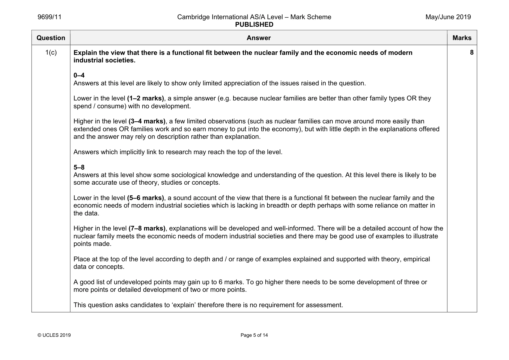 Mark scheme, page 5 of 14