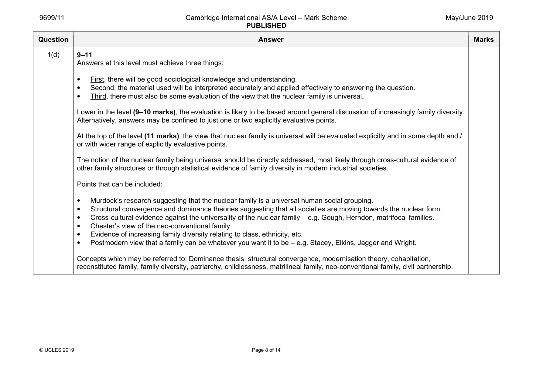 Mark scheme, page 8 of 14