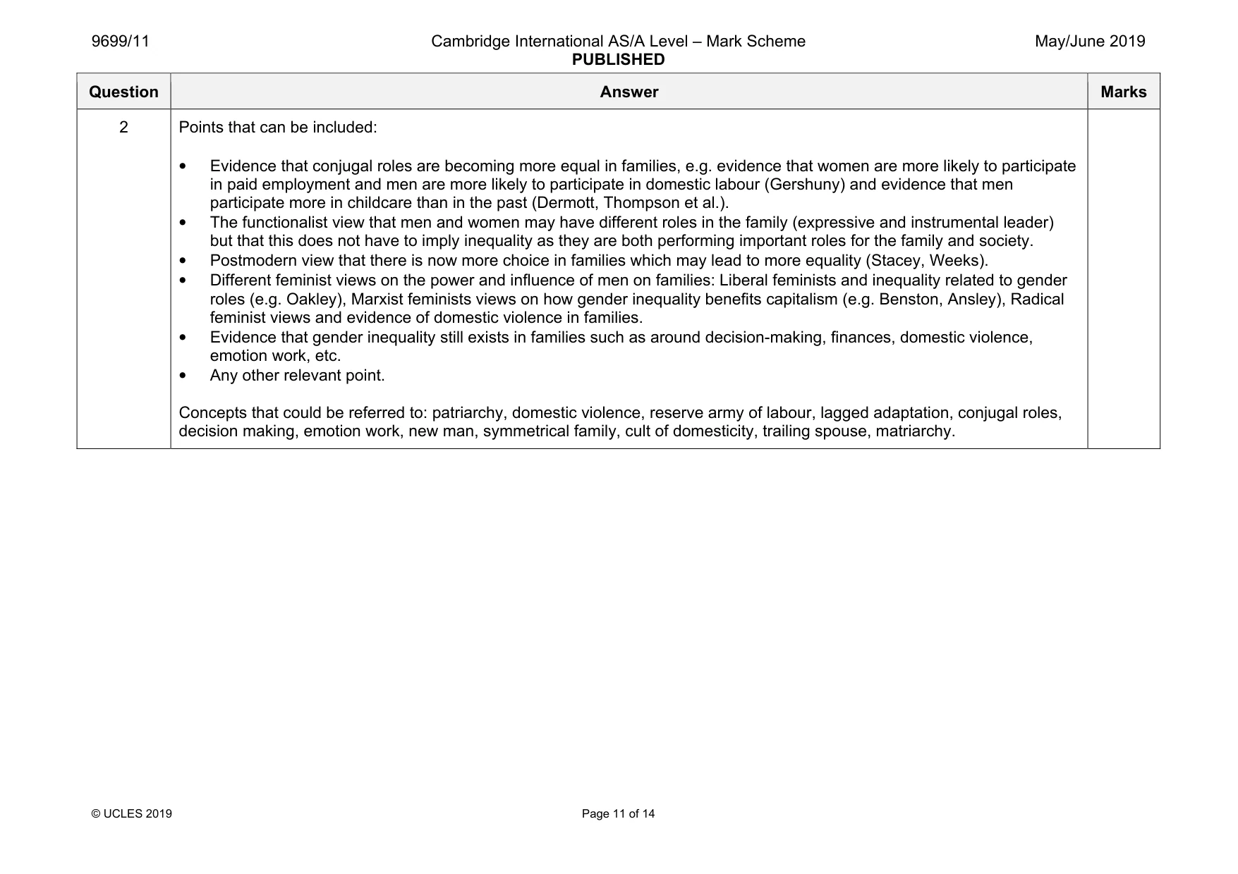 Mark scheme, page 11 of 14