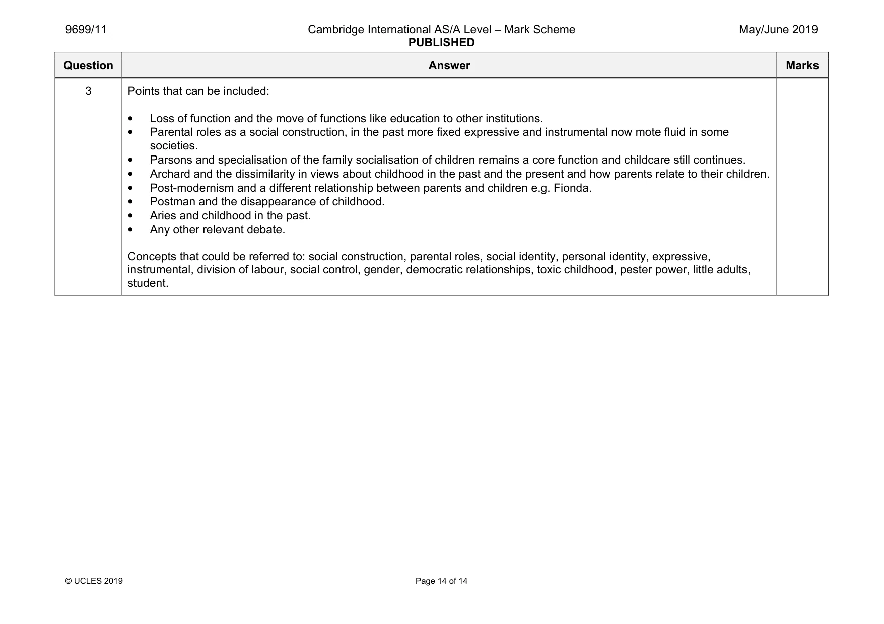 Mark scheme, page 14 of 14