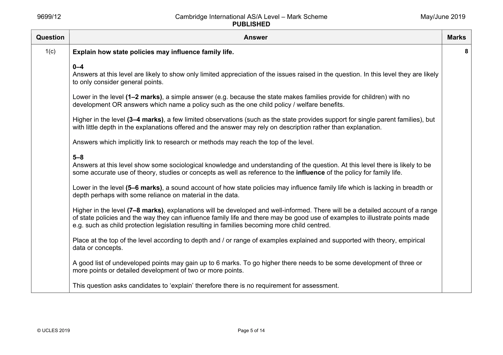 Mark scheme, page 5 of 14