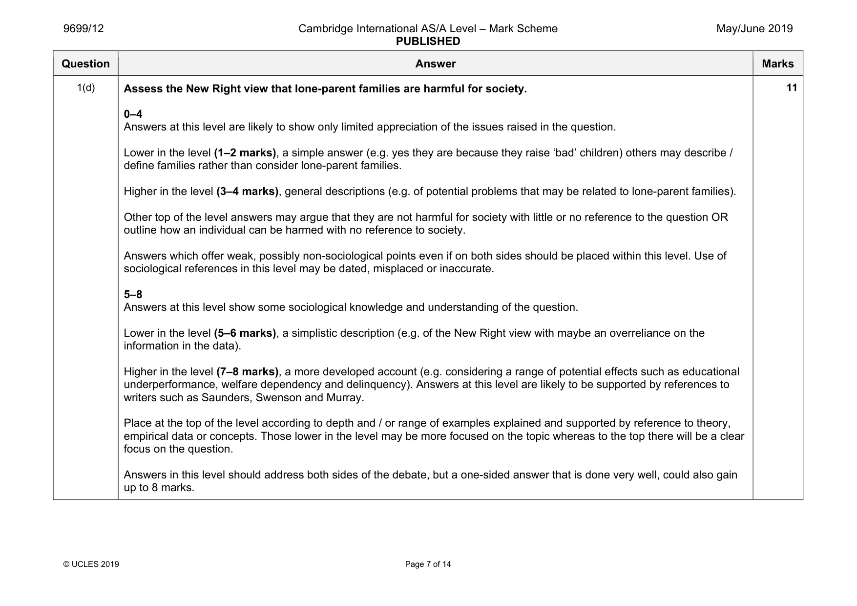 Mark scheme, page 7 of 14