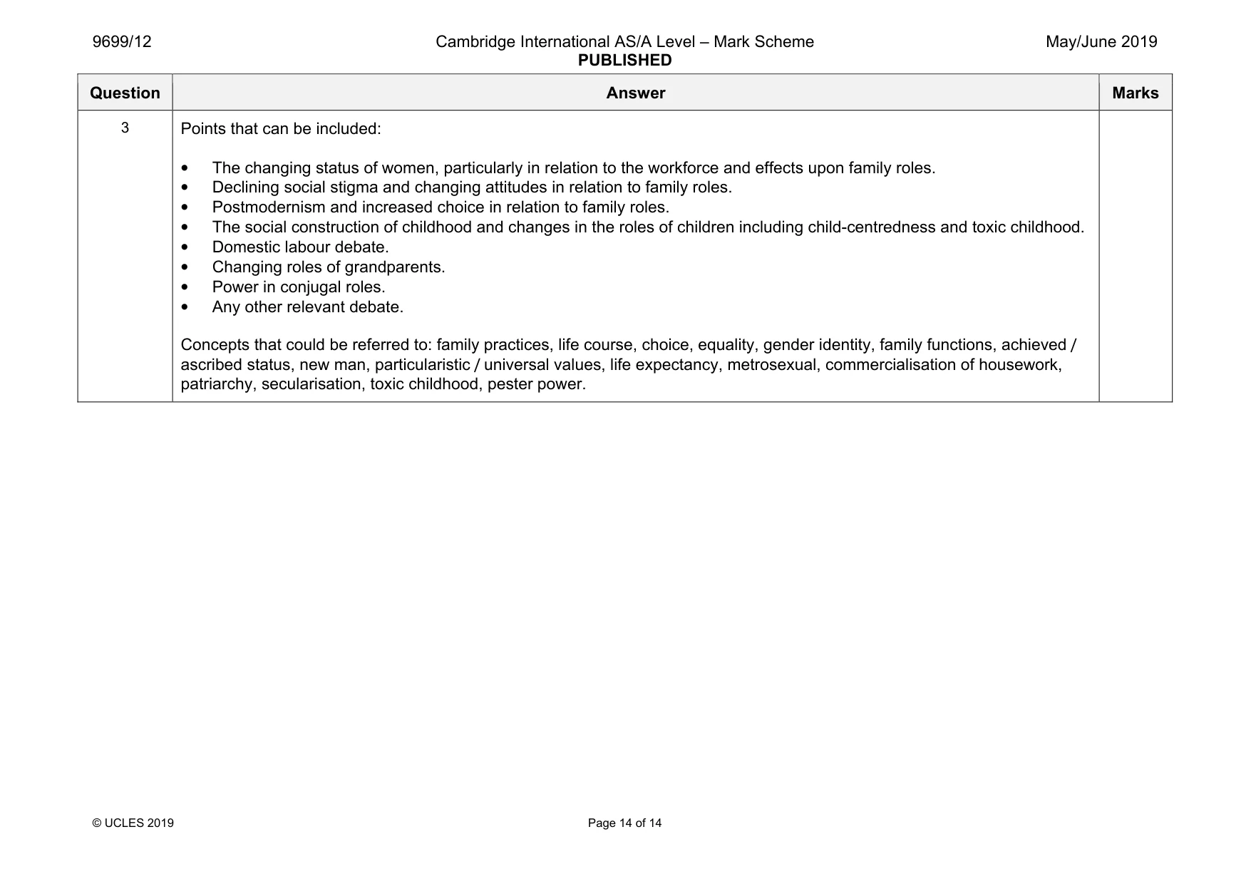 Mark scheme, page 14 of 14