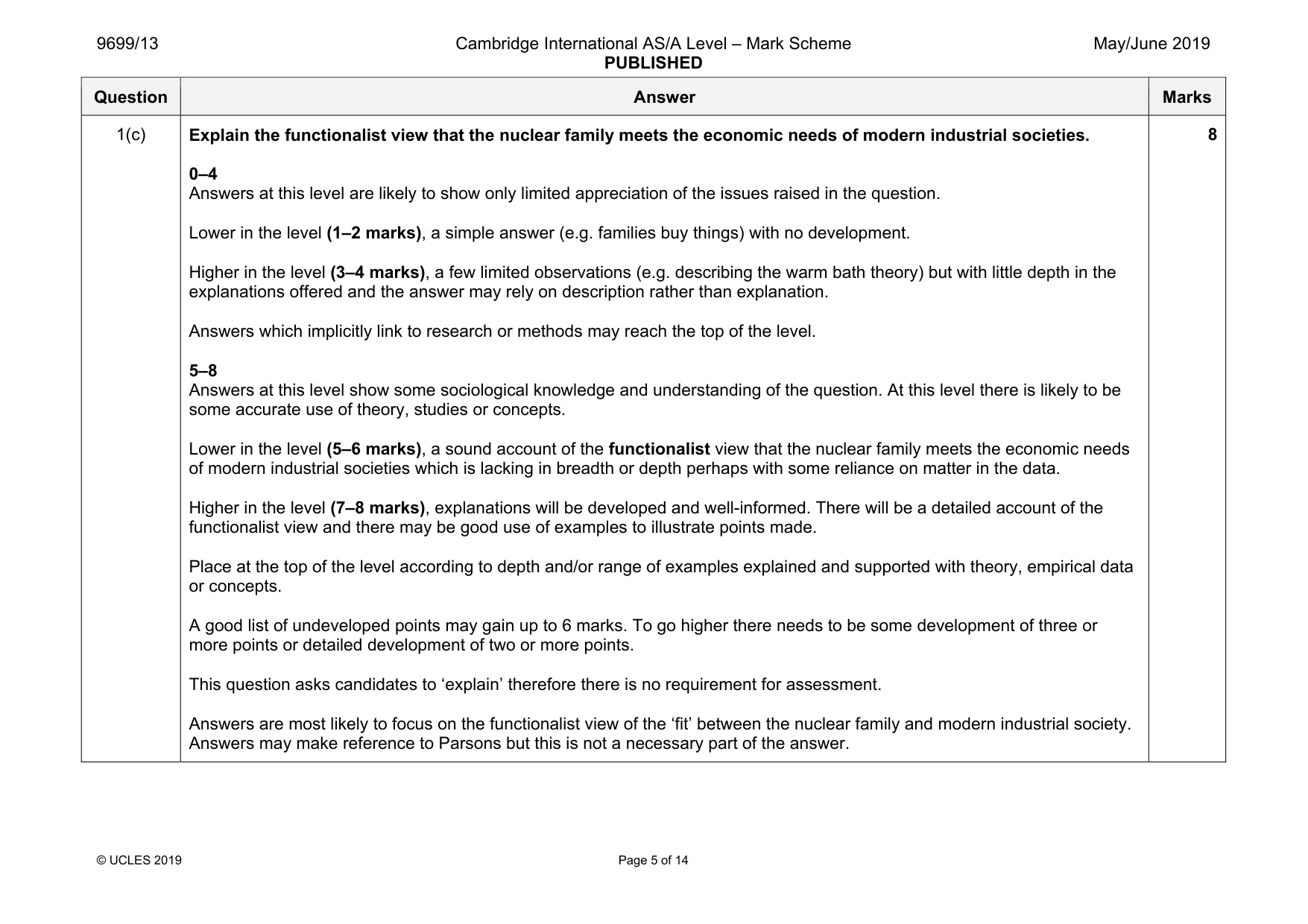 Mark scheme, page 5 of 14