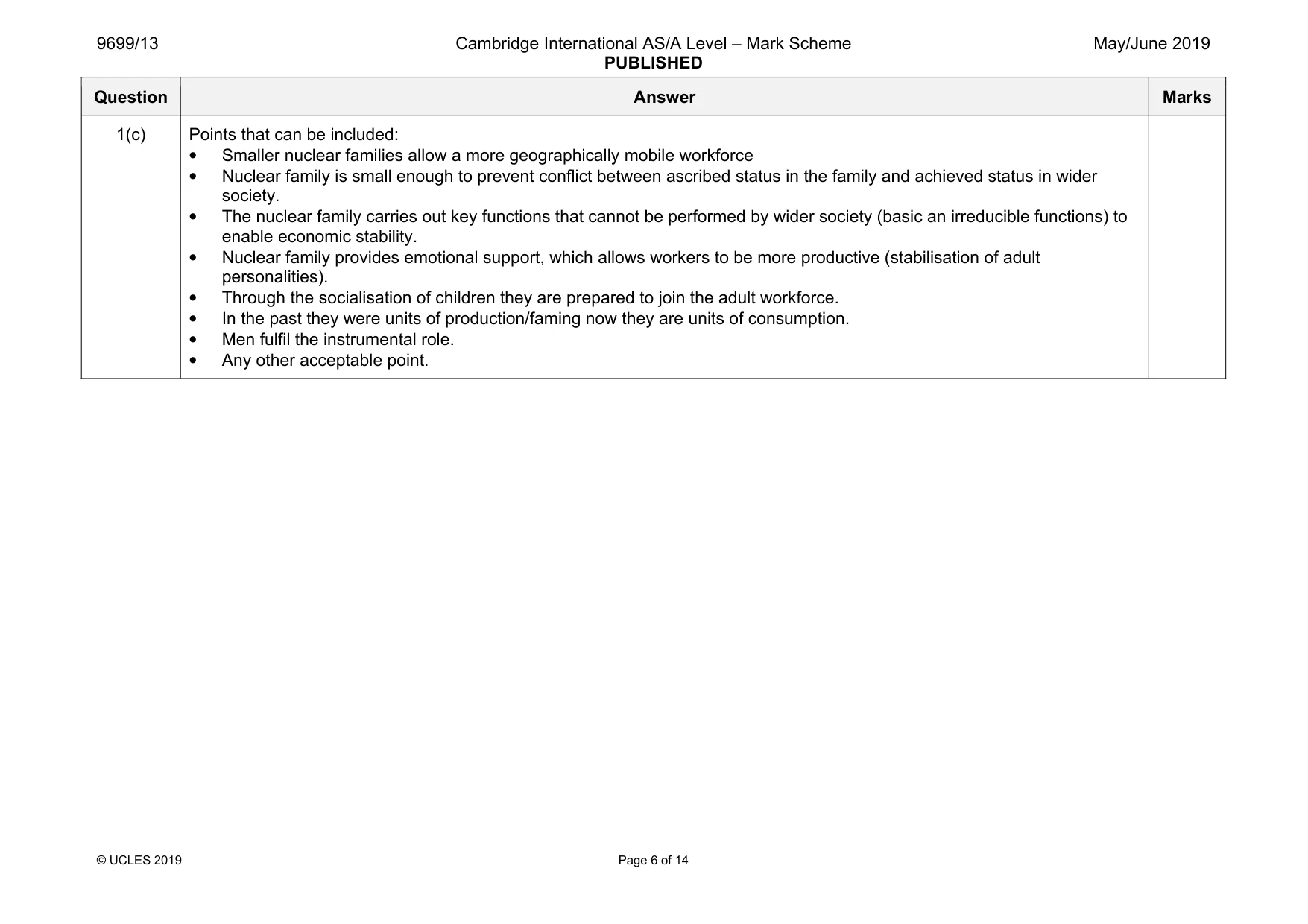 Mark scheme, page 6 of 14