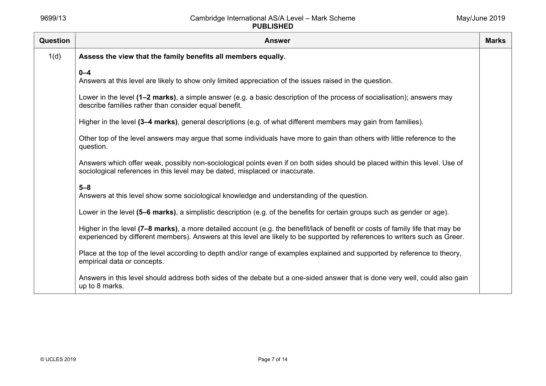 Mark scheme, page 7 of 14
