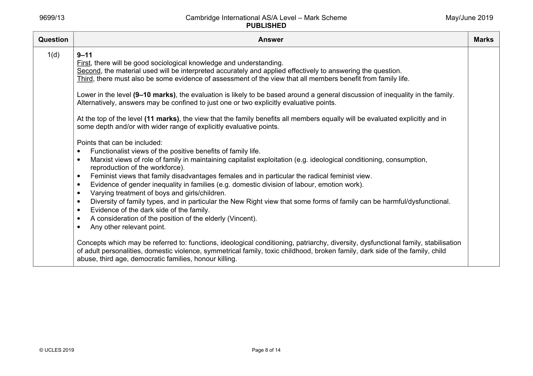 Mark scheme, page 8 of 14