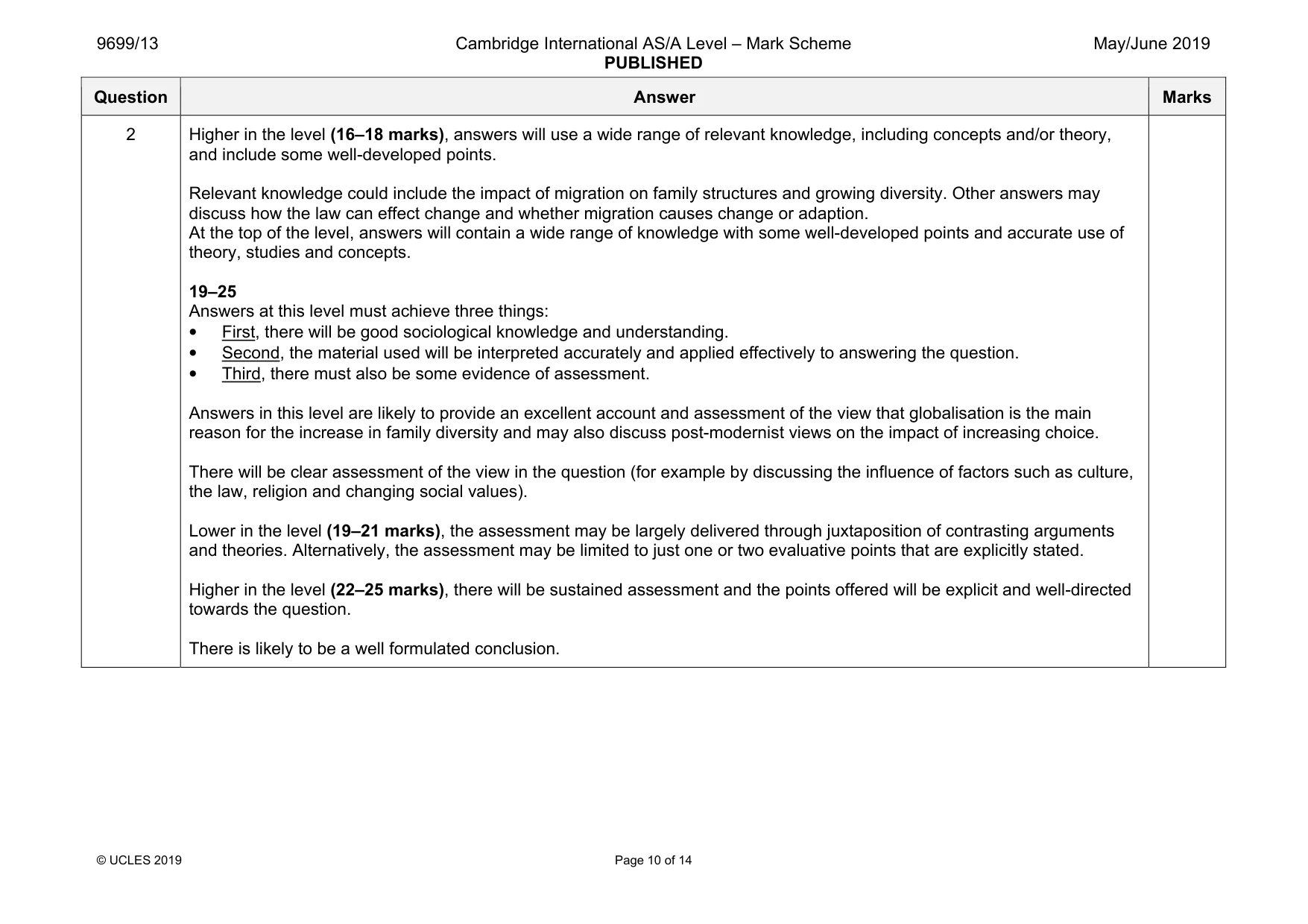 Mark scheme, page 10 of 14