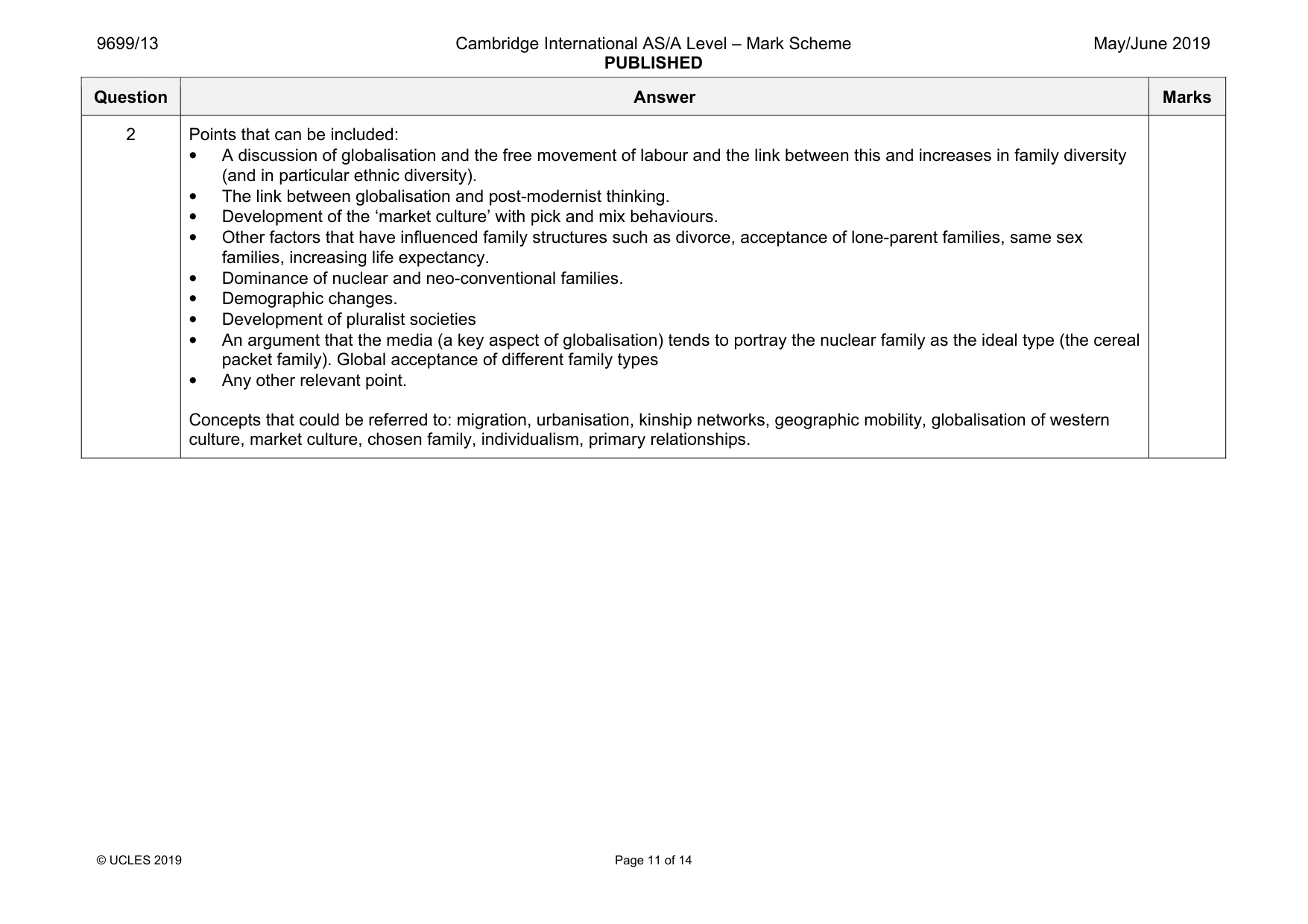 Mark scheme, page 11 of 14