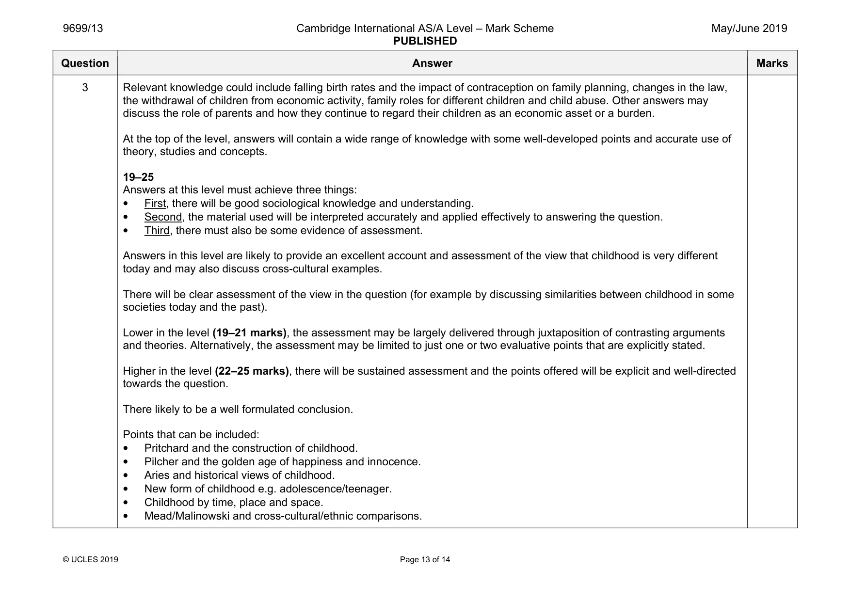 Mark scheme, page 13 of 14