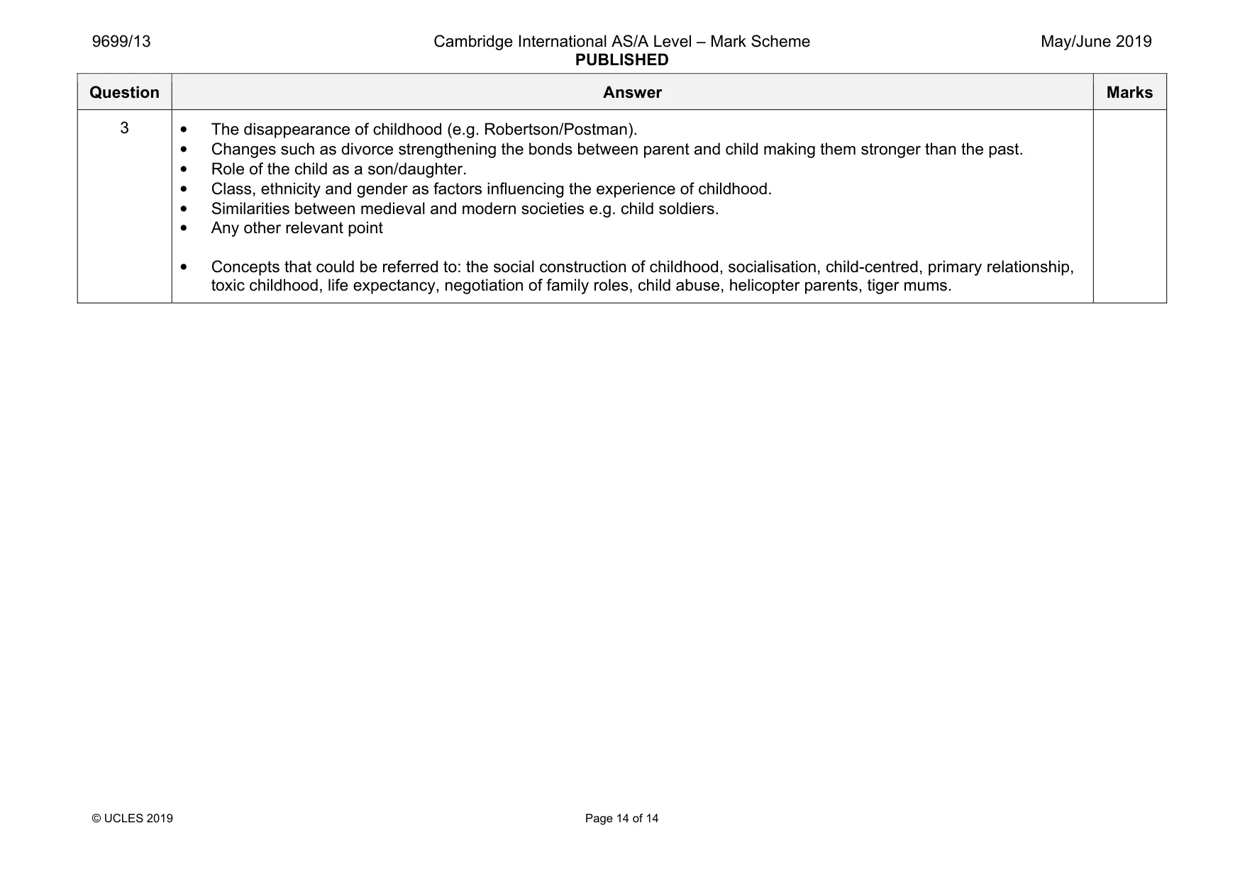 Mark scheme, page 14 of 14