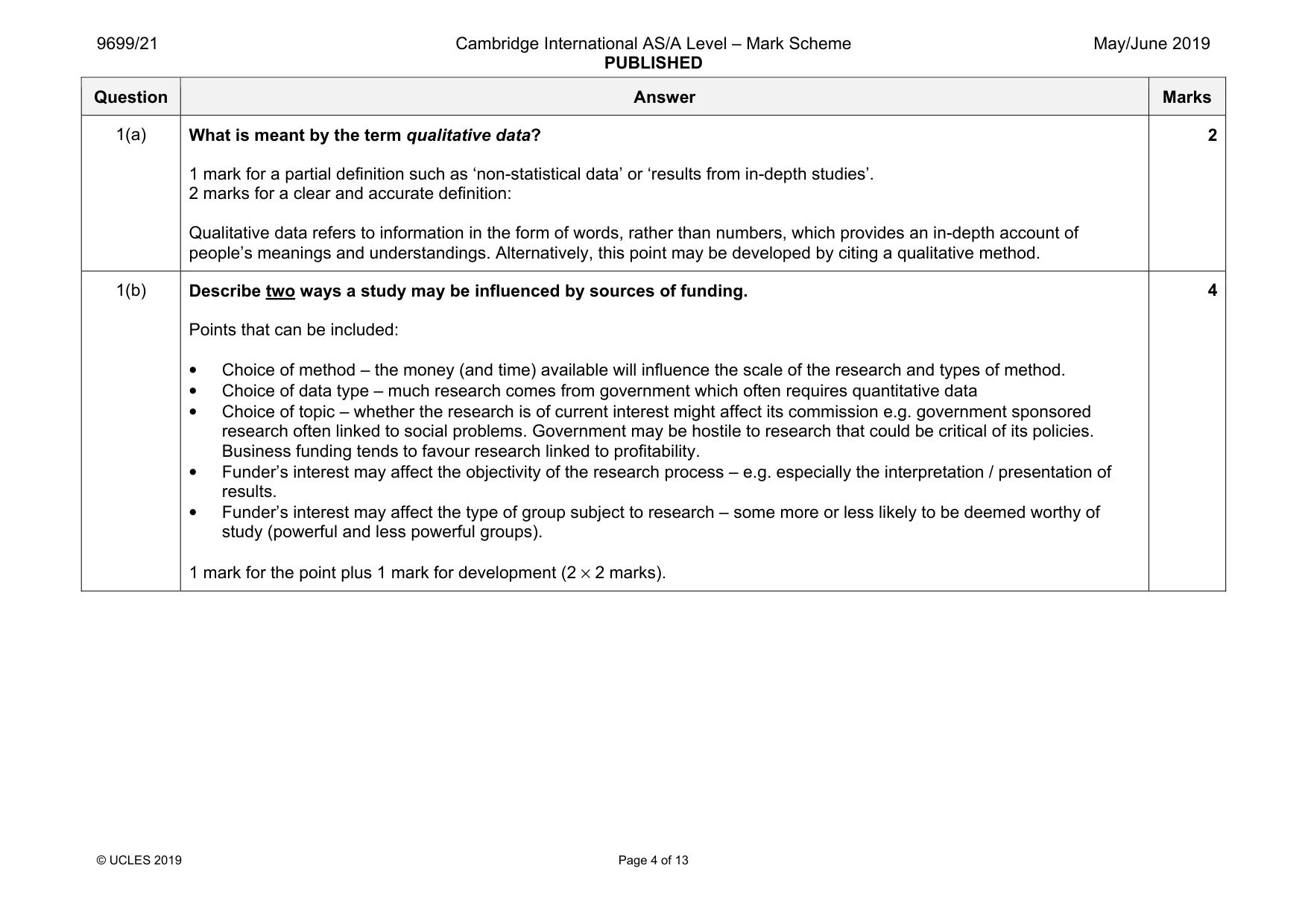 Mark scheme, page 4 of 13