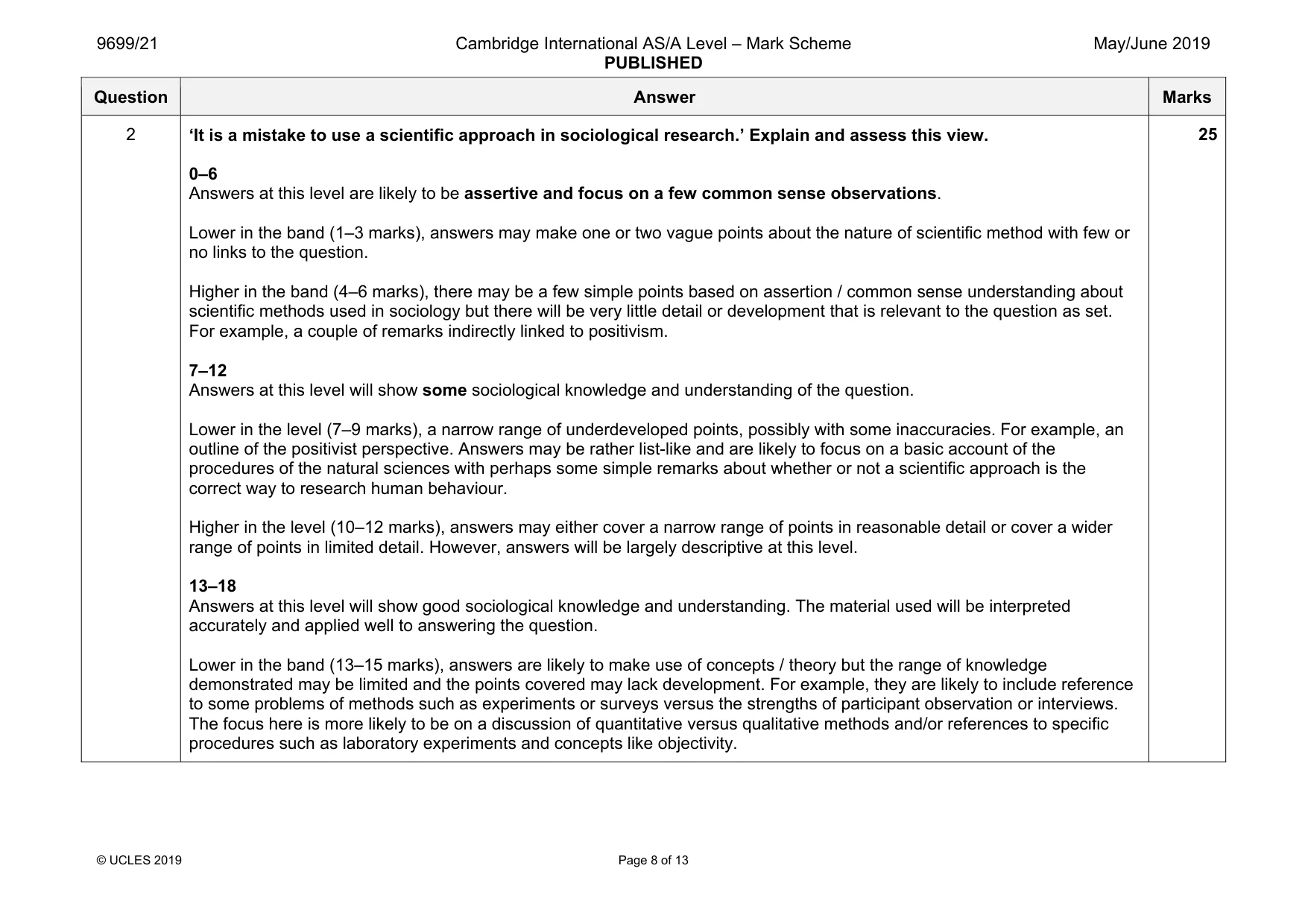 Mark scheme, page 8 of 13