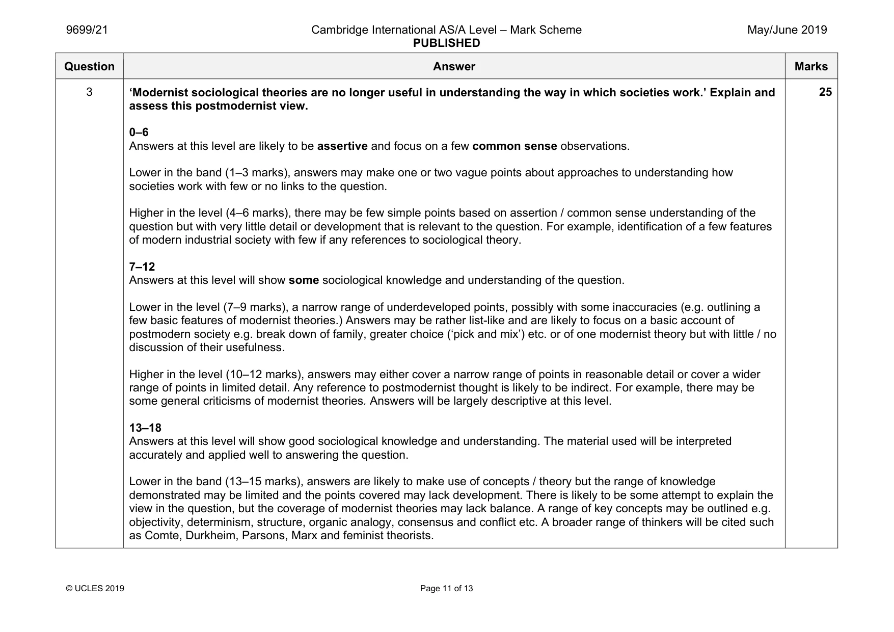 Mark scheme, page 11 of 13