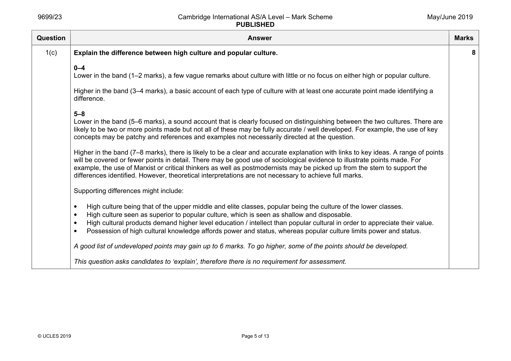 Mark scheme, page 5 of 13