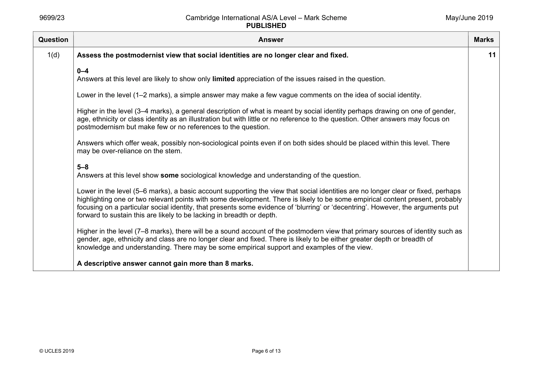 Mark scheme, page 6 of 13