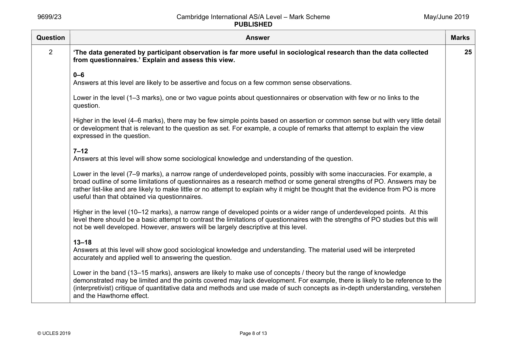 Mark scheme, page 8 of 13
