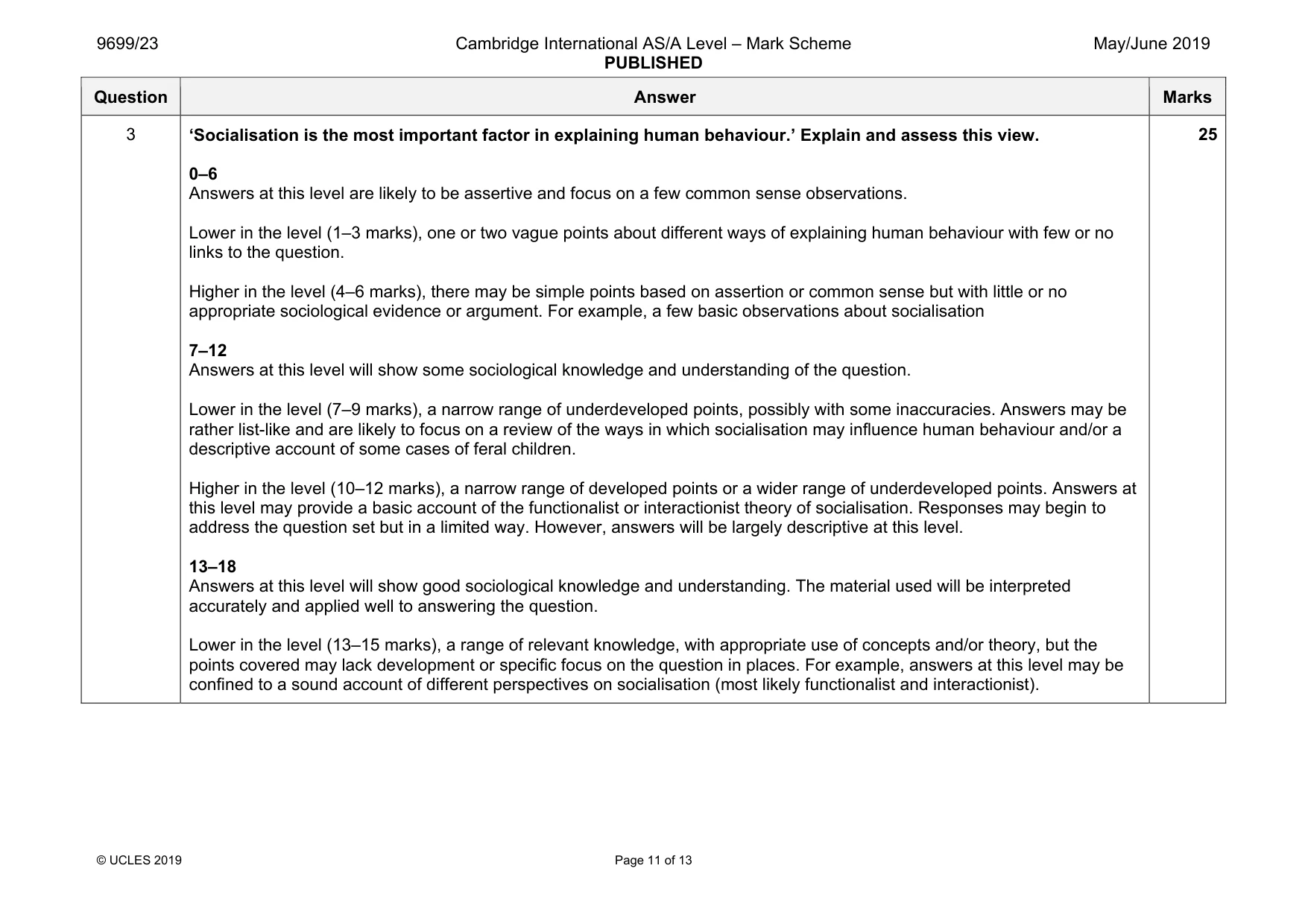 Mark scheme, page 11 of 13
