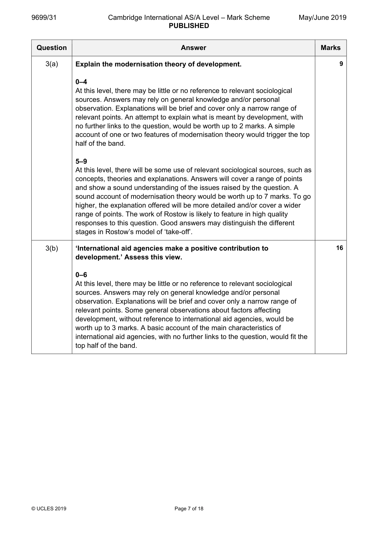 Mark scheme, page 7 of 18