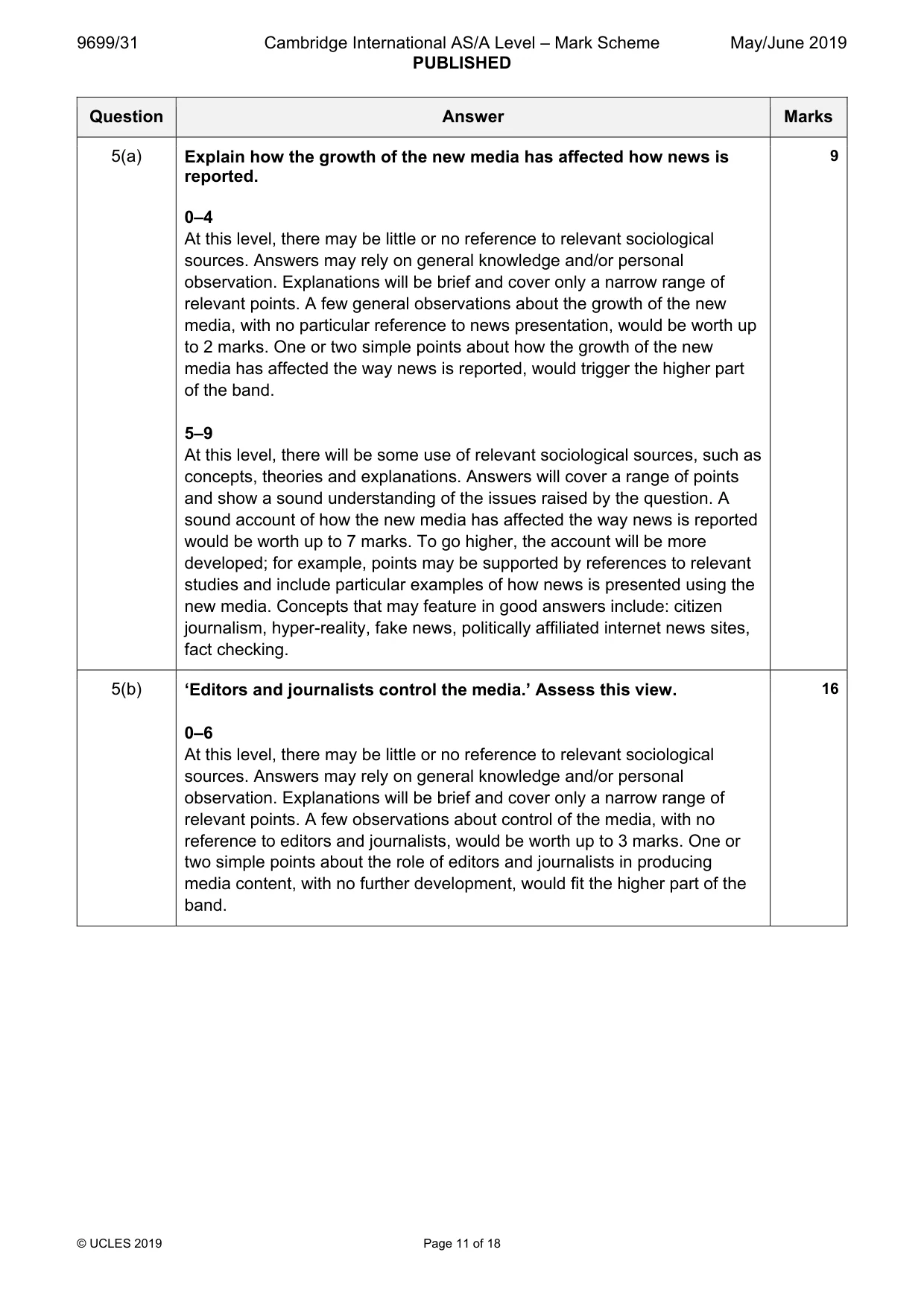 Mark scheme, page 11 of 18