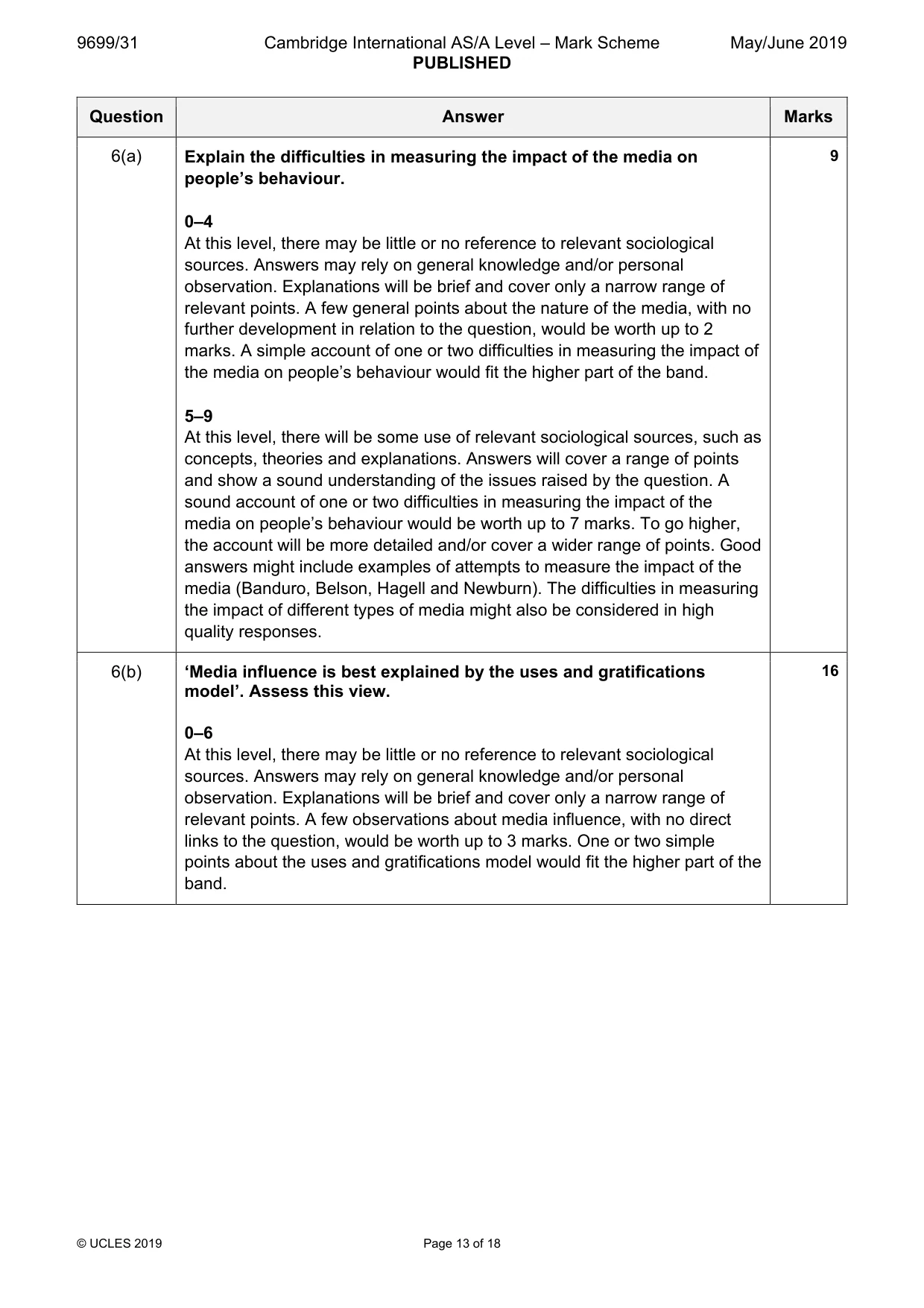 Mark scheme, page 13 of 18