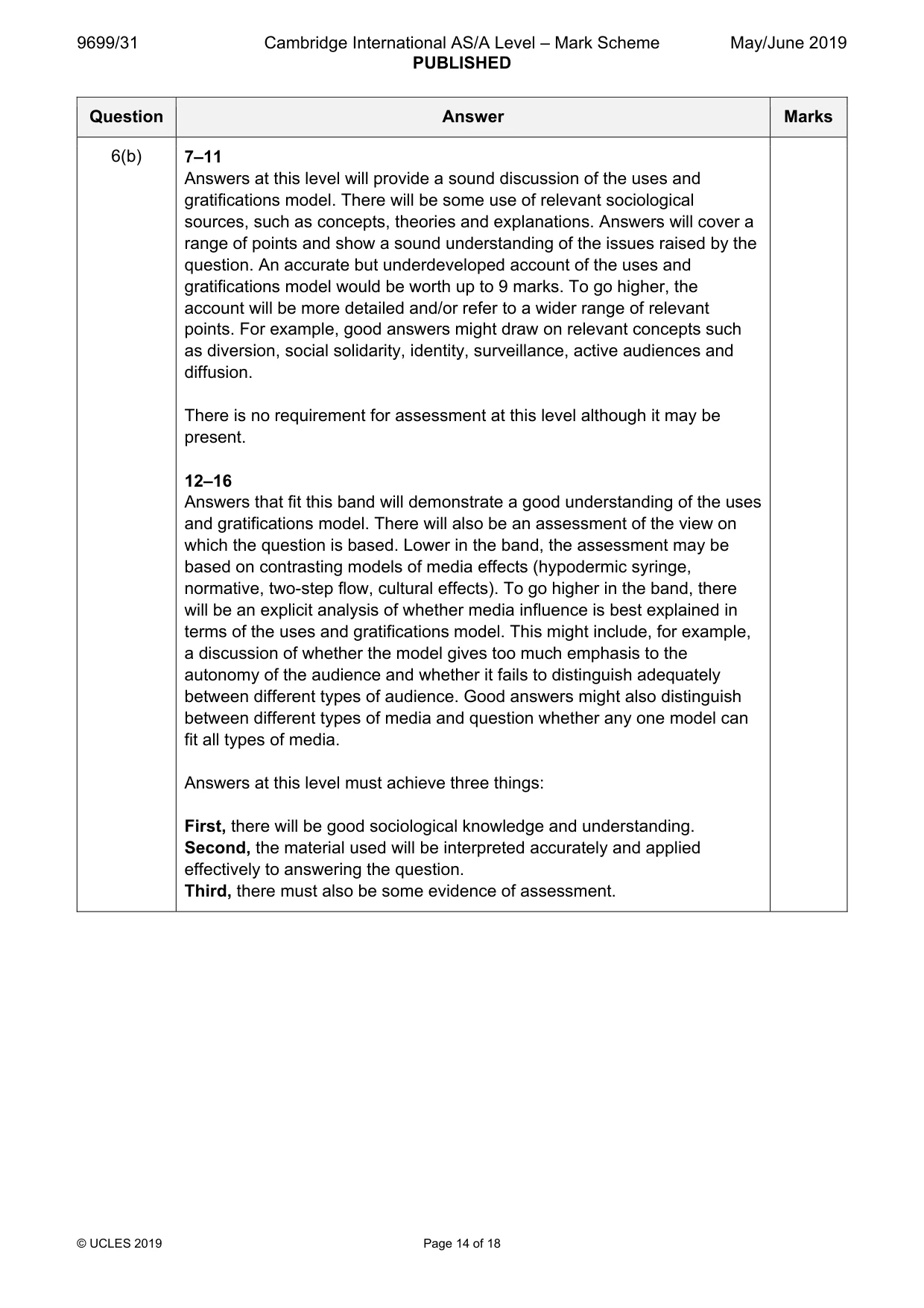 Mark scheme, page 14 of 18