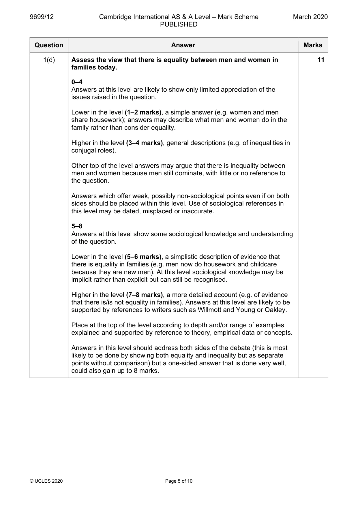Mark scheme, page 5 of 10