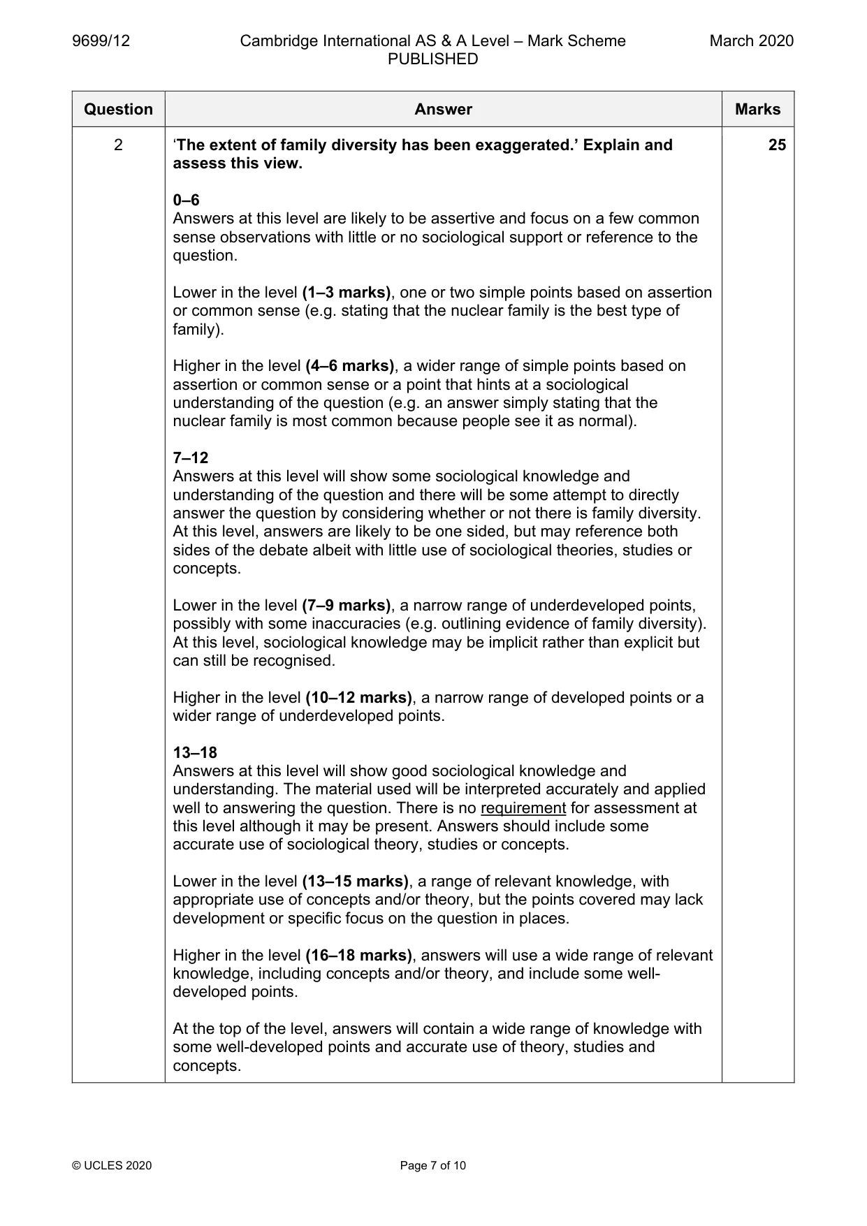 Mark scheme, page 7 of 10