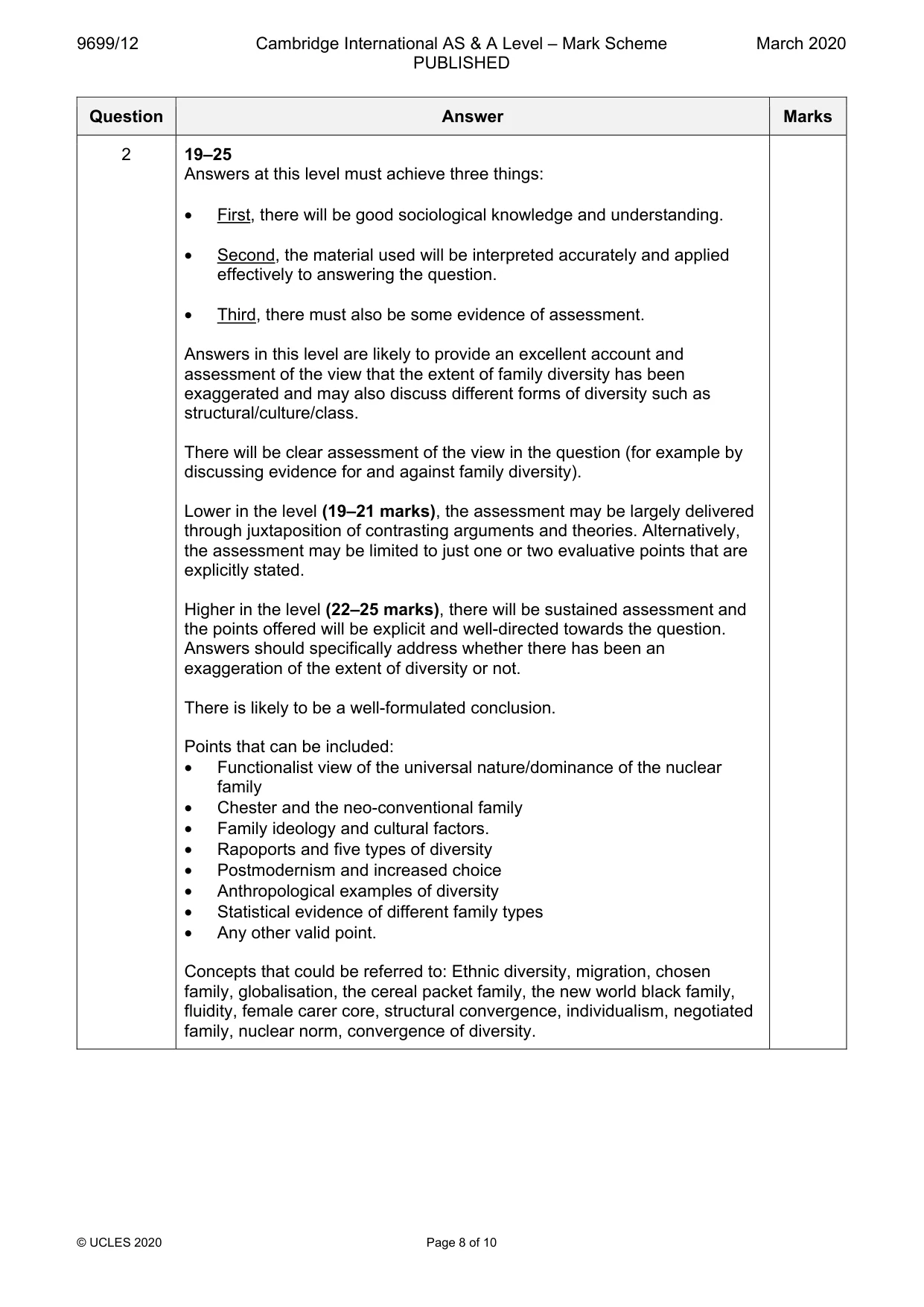 Mark scheme, page 8 of 10
