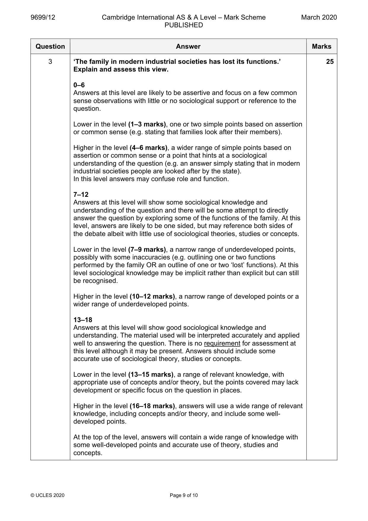 Mark scheme, page 9 of 10