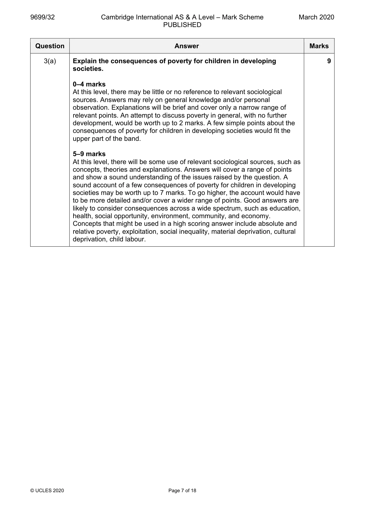 Mark scheme, page 7 of 18