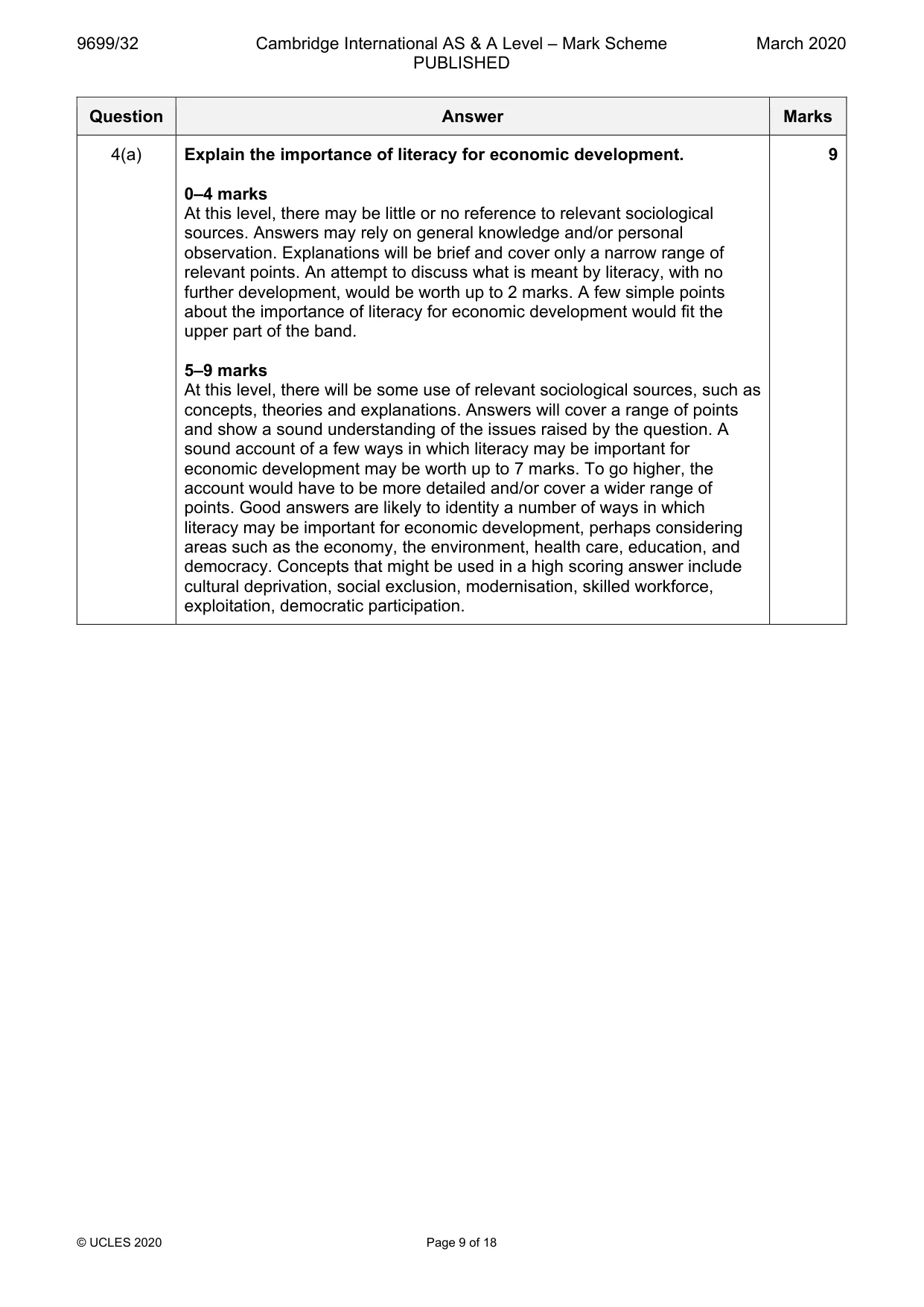 Mark scheme, page 9 of 18