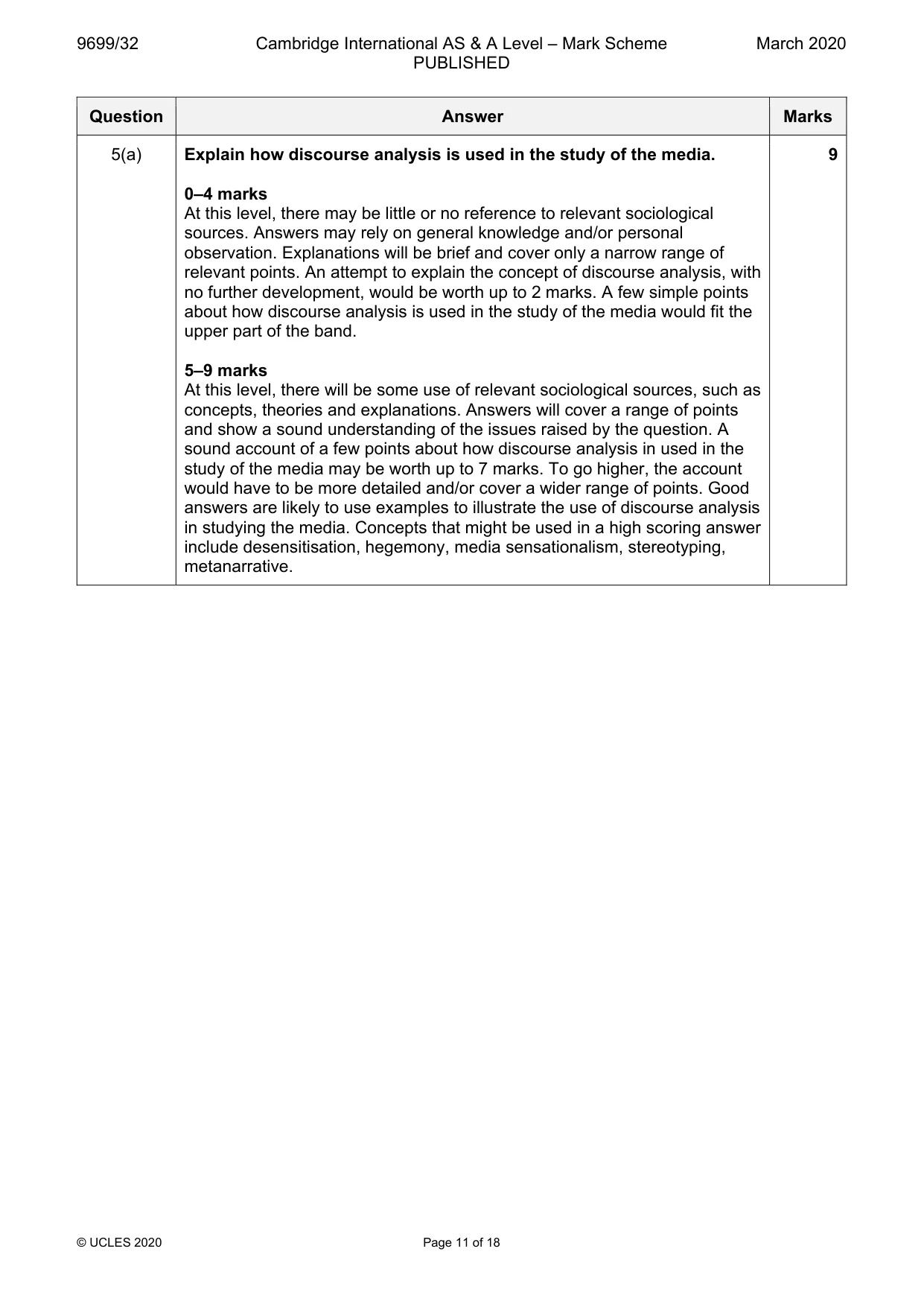 Mark scheme, page 11 of 18