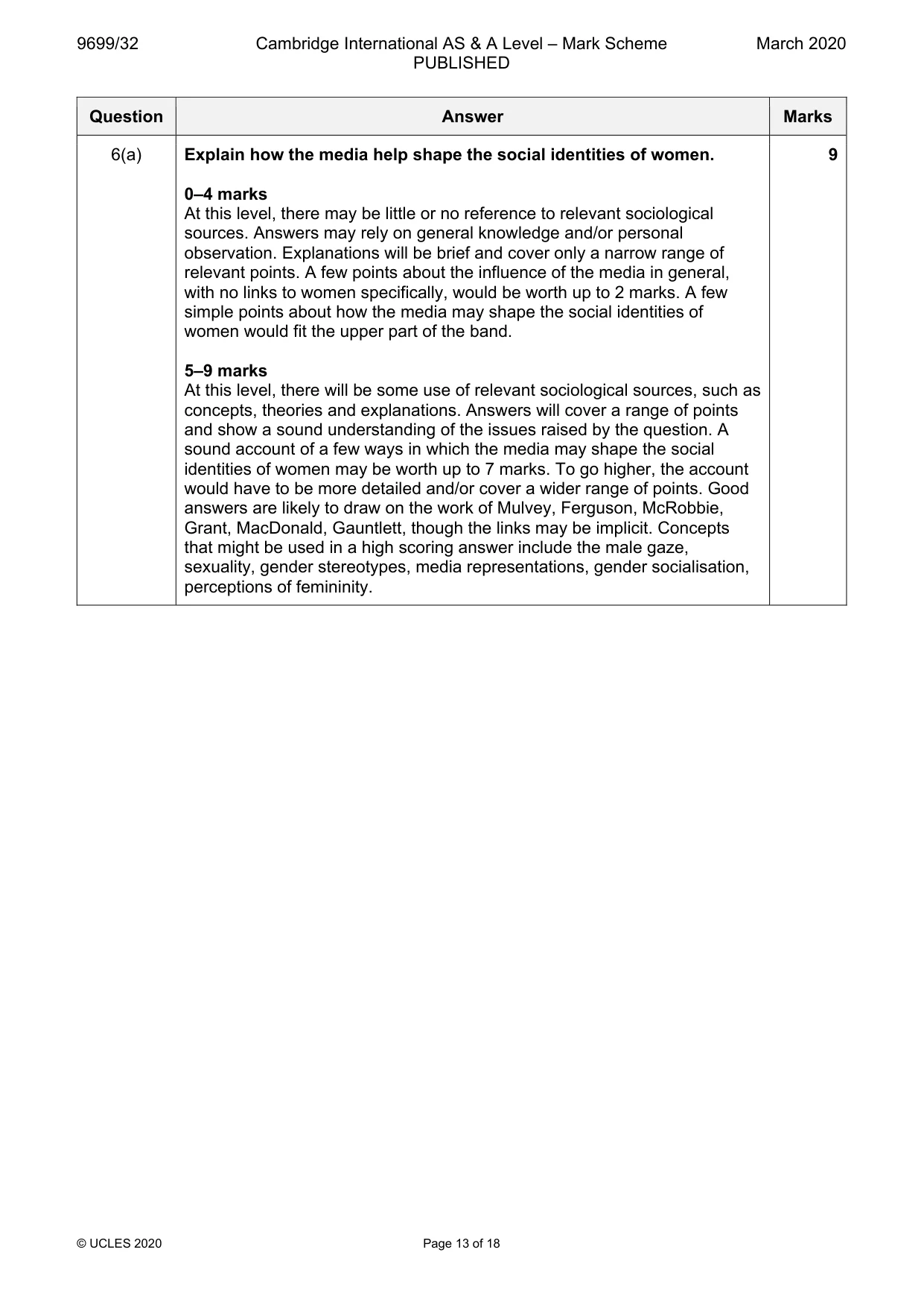 Mark scheme, page 13 of 18