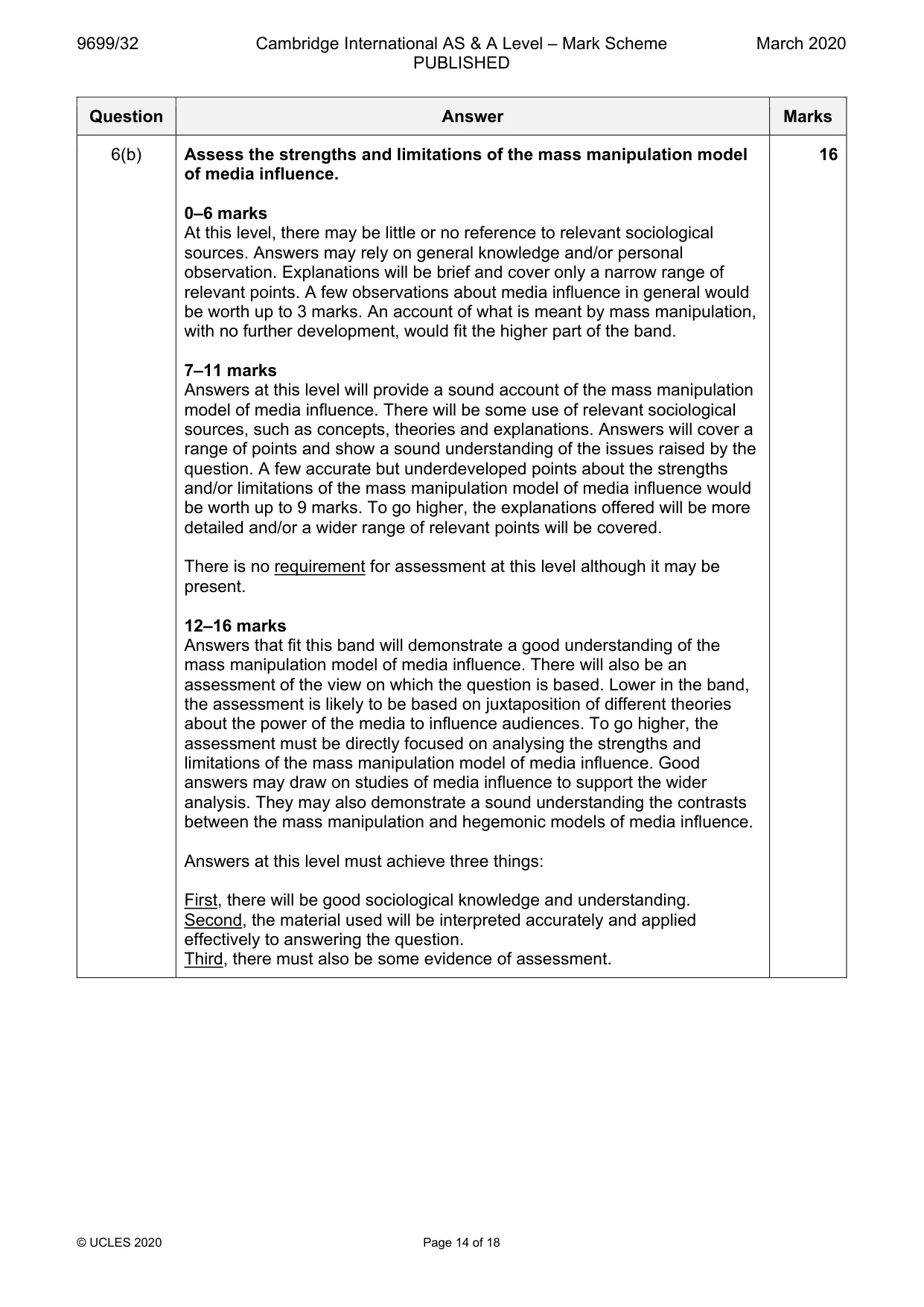 Mark scheme, page 14 of 18