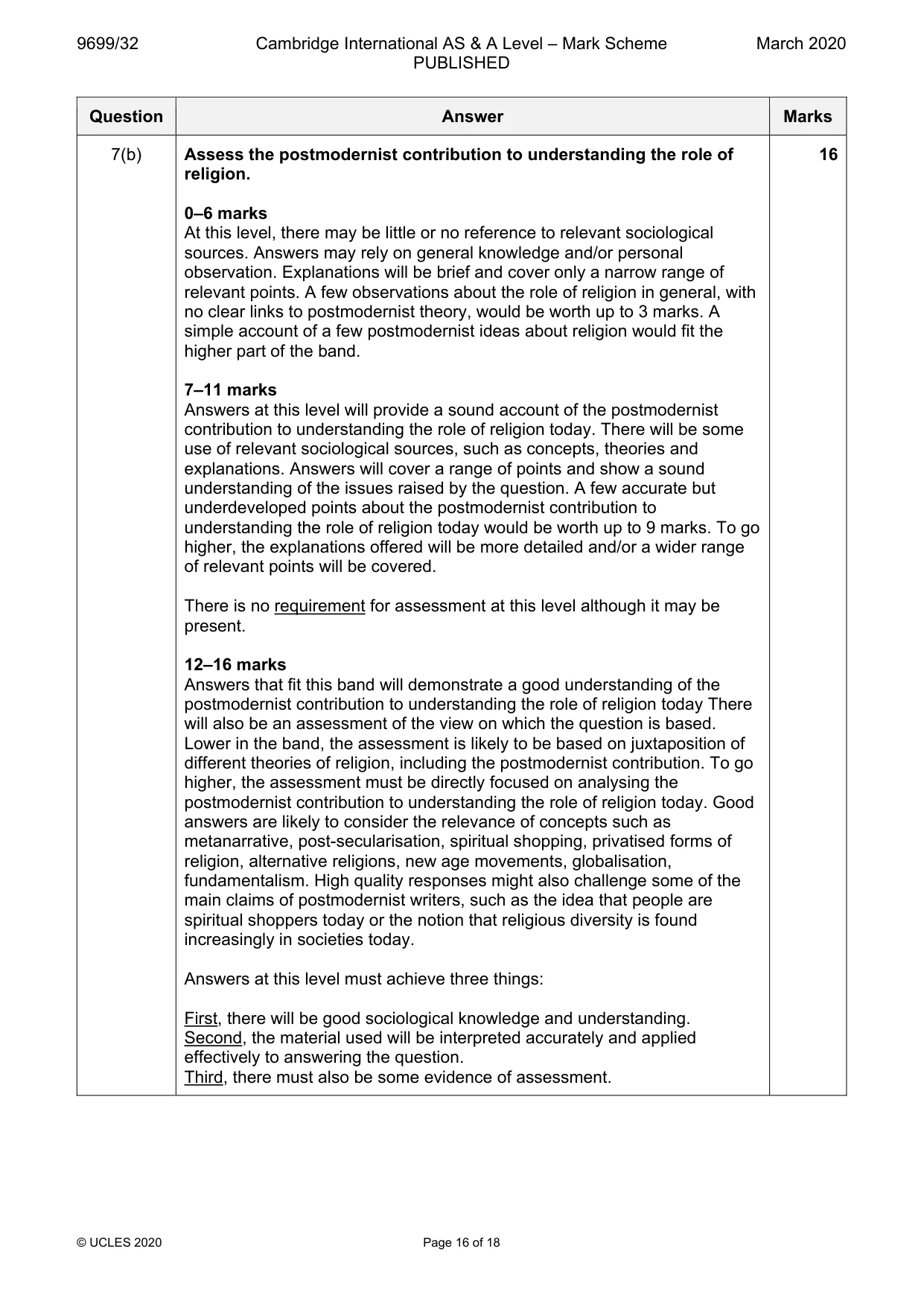 Mark scheme, page 16 of 18