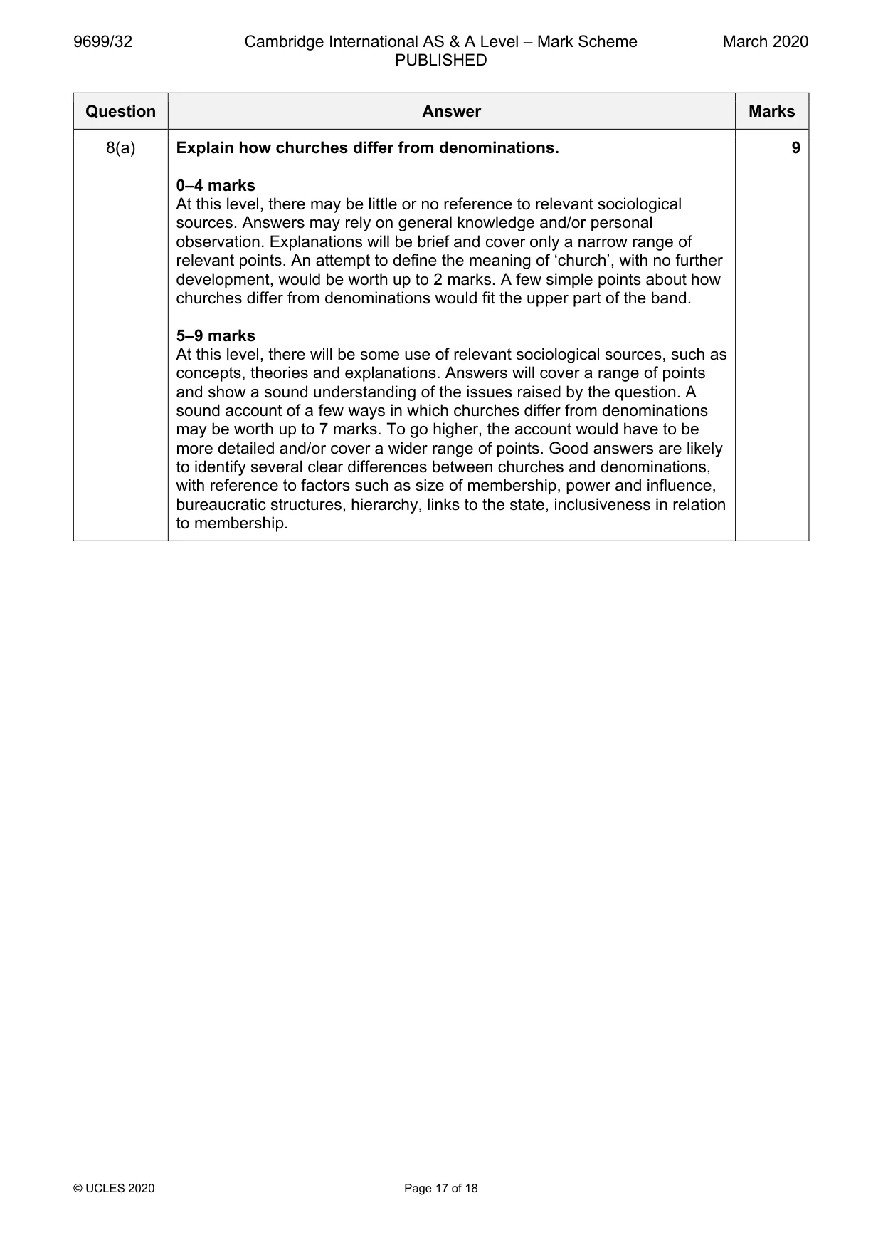 Mark scheme, page 17 of 18
