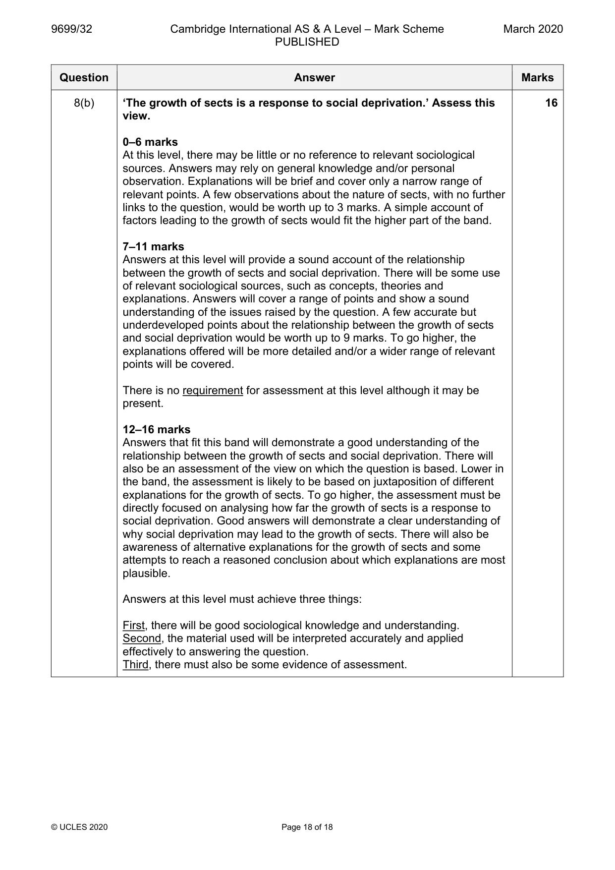 Mark scheme, page 18 of 18