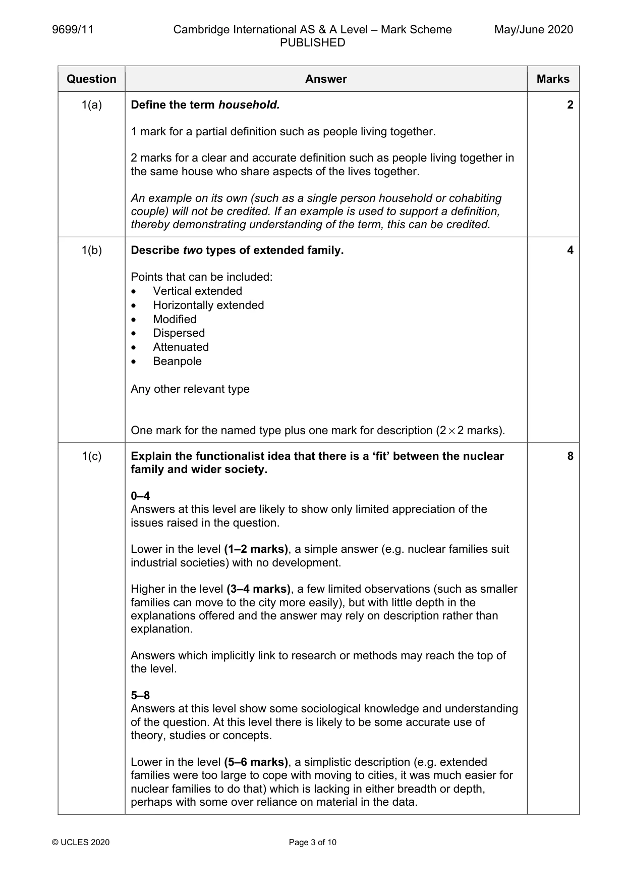 Mark scheme, page 3 of 10