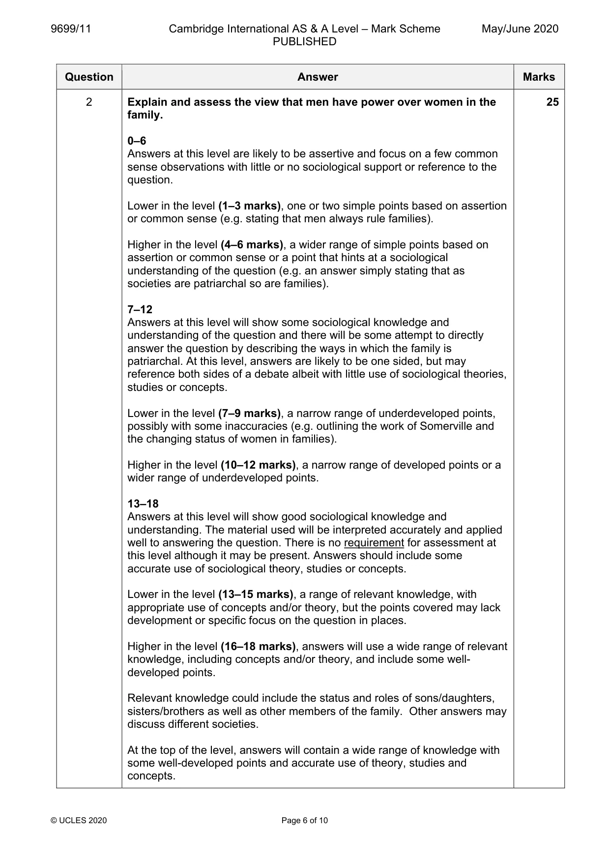 Mark scheme, page 6 of 10