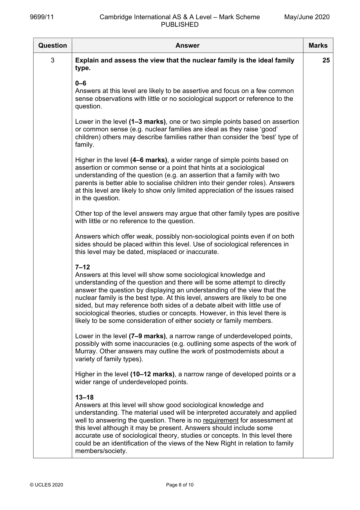 Mark scheme, page 8 of 10