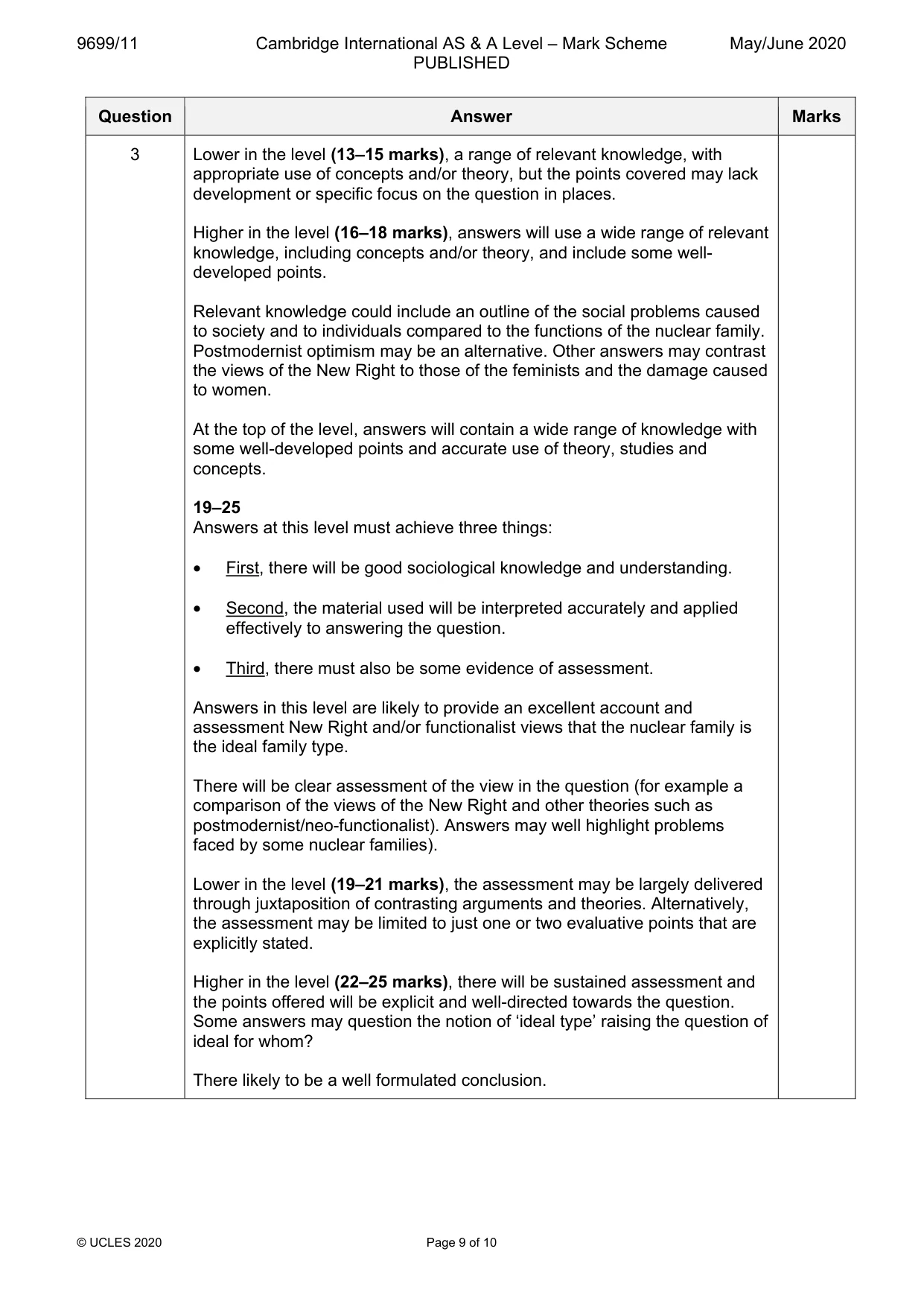 Mark scheme, page 9 of 10