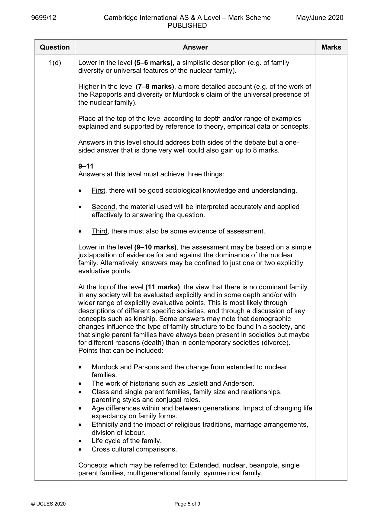 Mark scheme, page 5 of 9