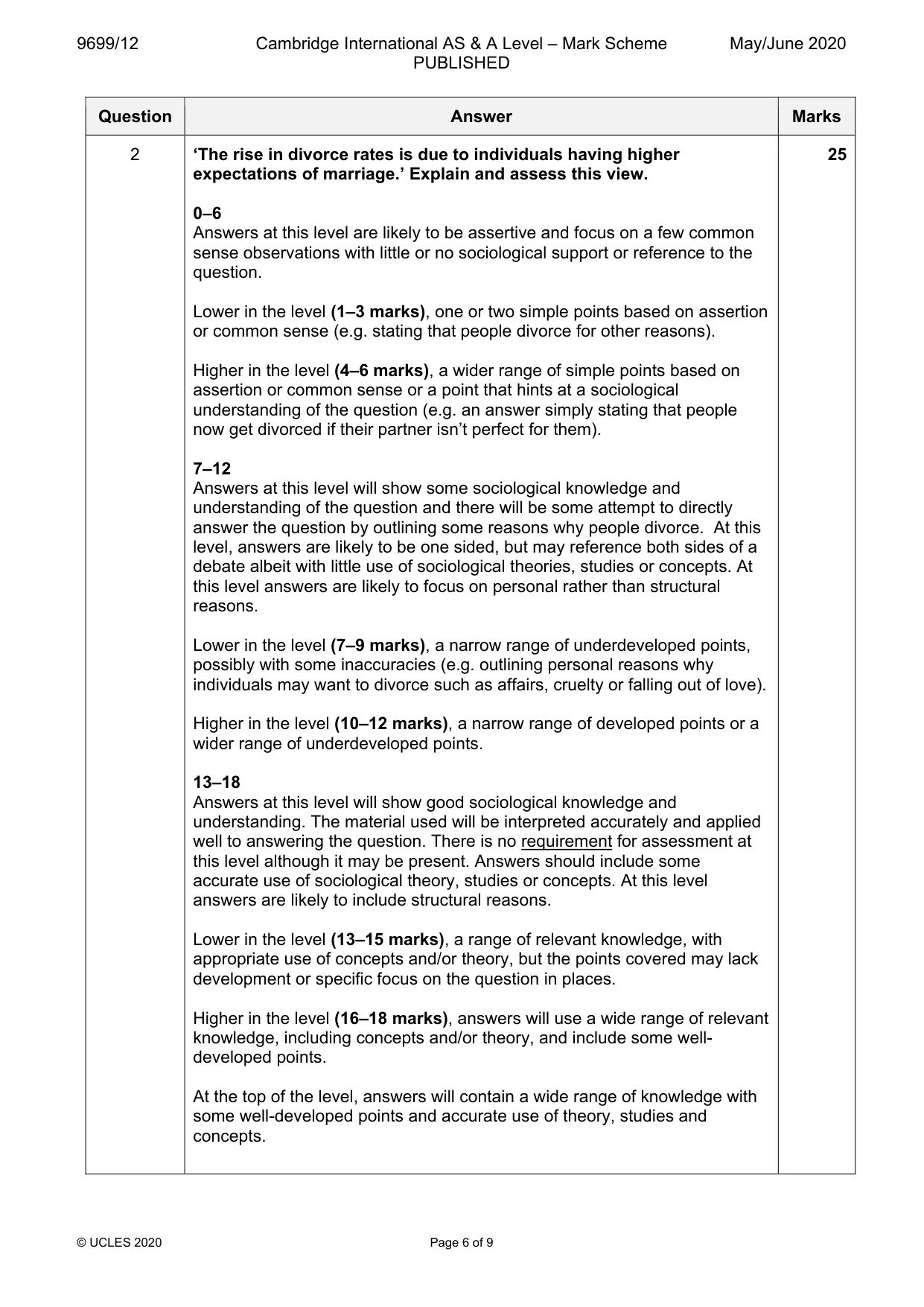 Mark scheme, page 6 of 9