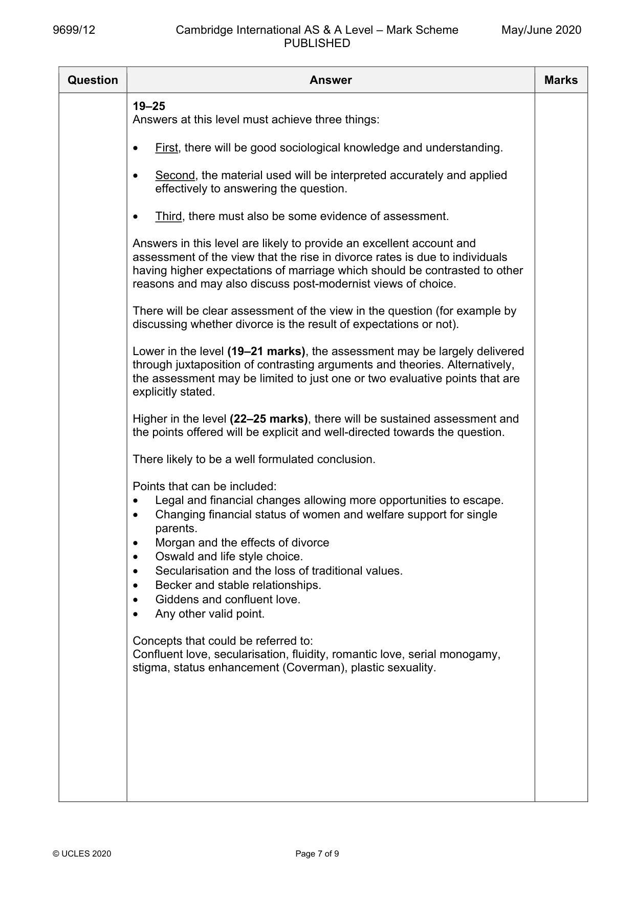 Mark scheme, page 7 of 9