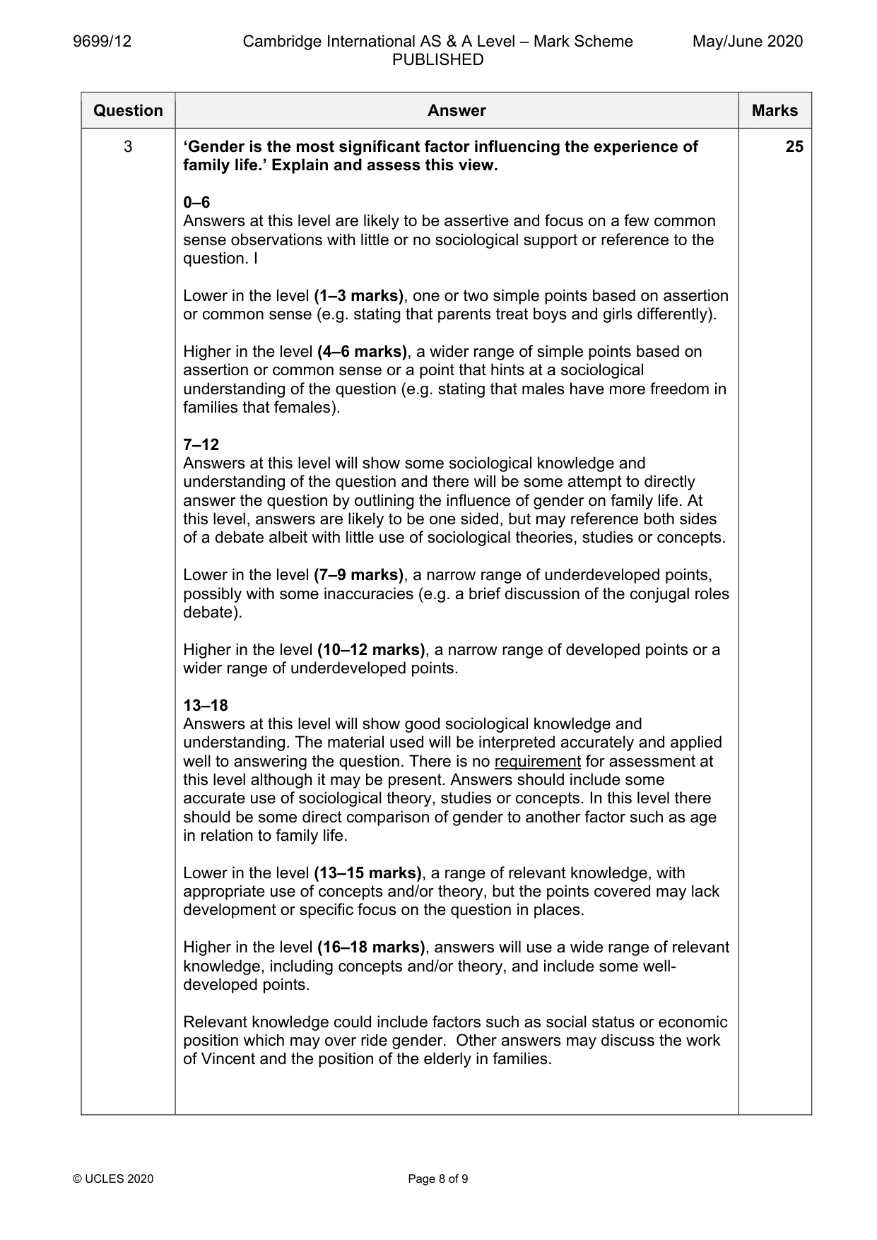 Mark scheme, page 8 of 9