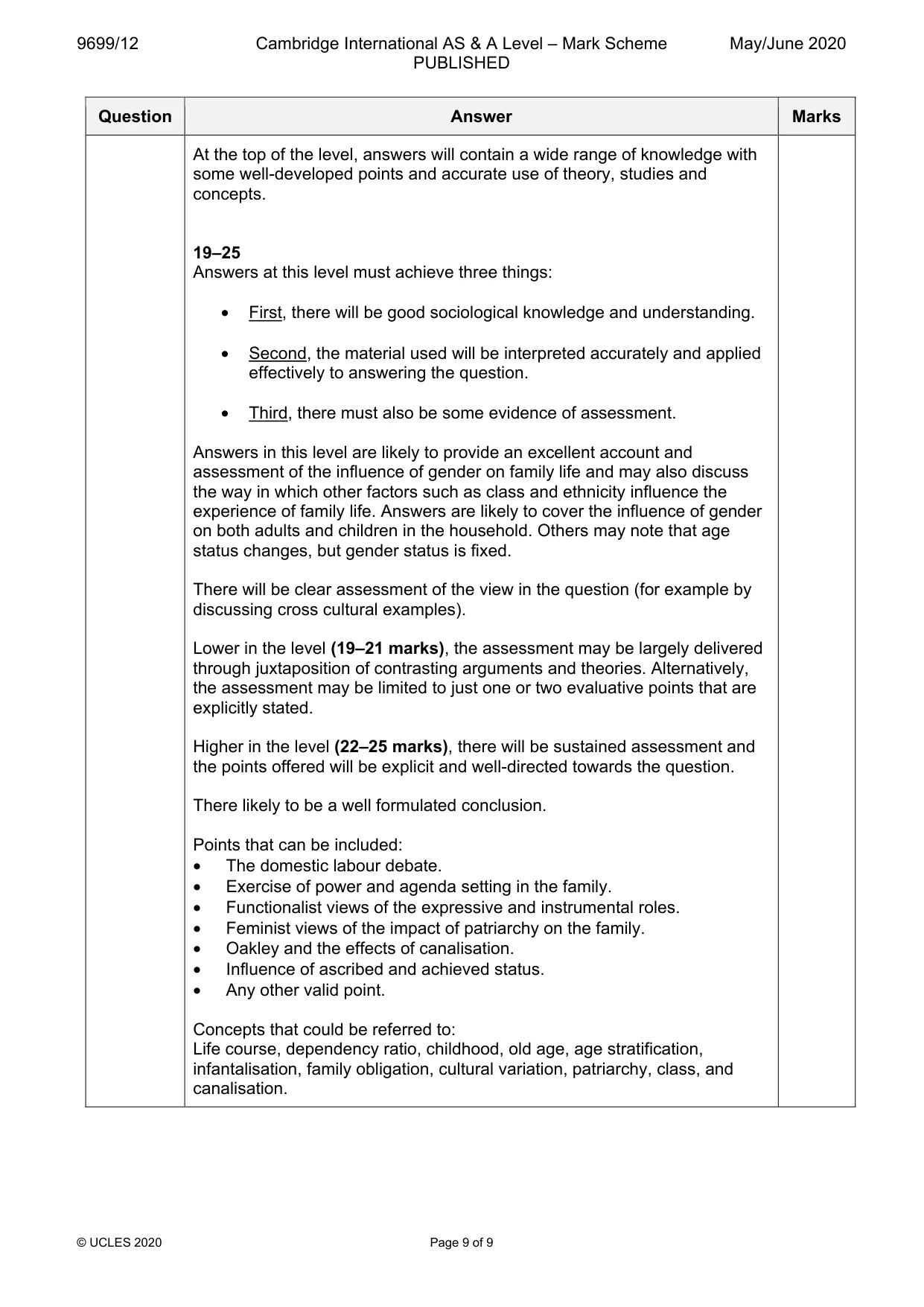 Mark scheme, page 9 of 9