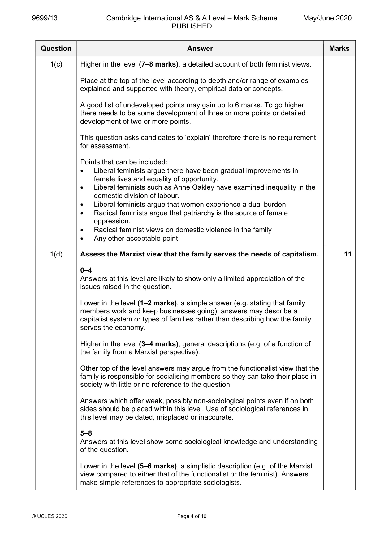 Mark scheme, page 4 of 10