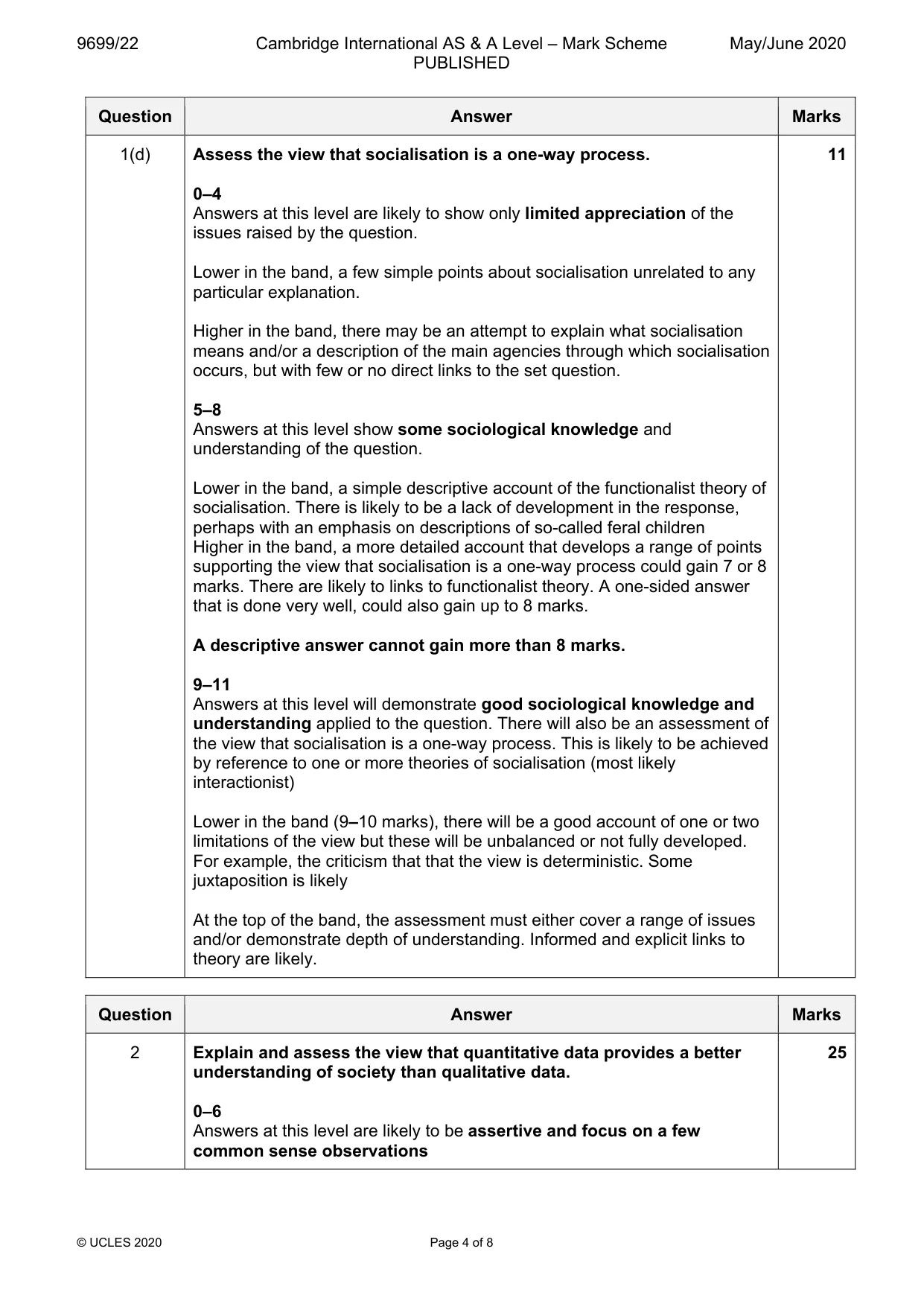 Mark scheme, page 4 of 8