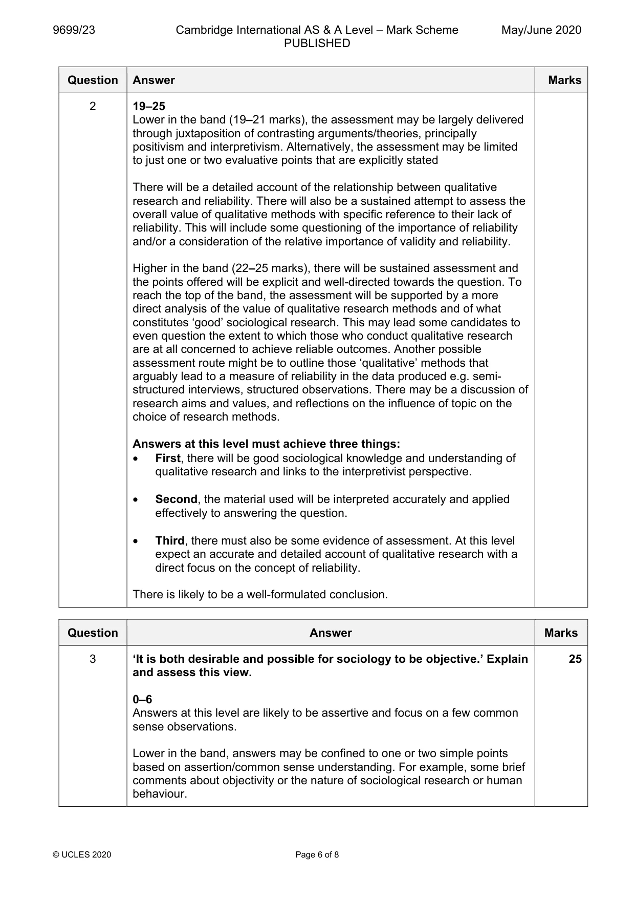 Mark scheme, page 6 of 8